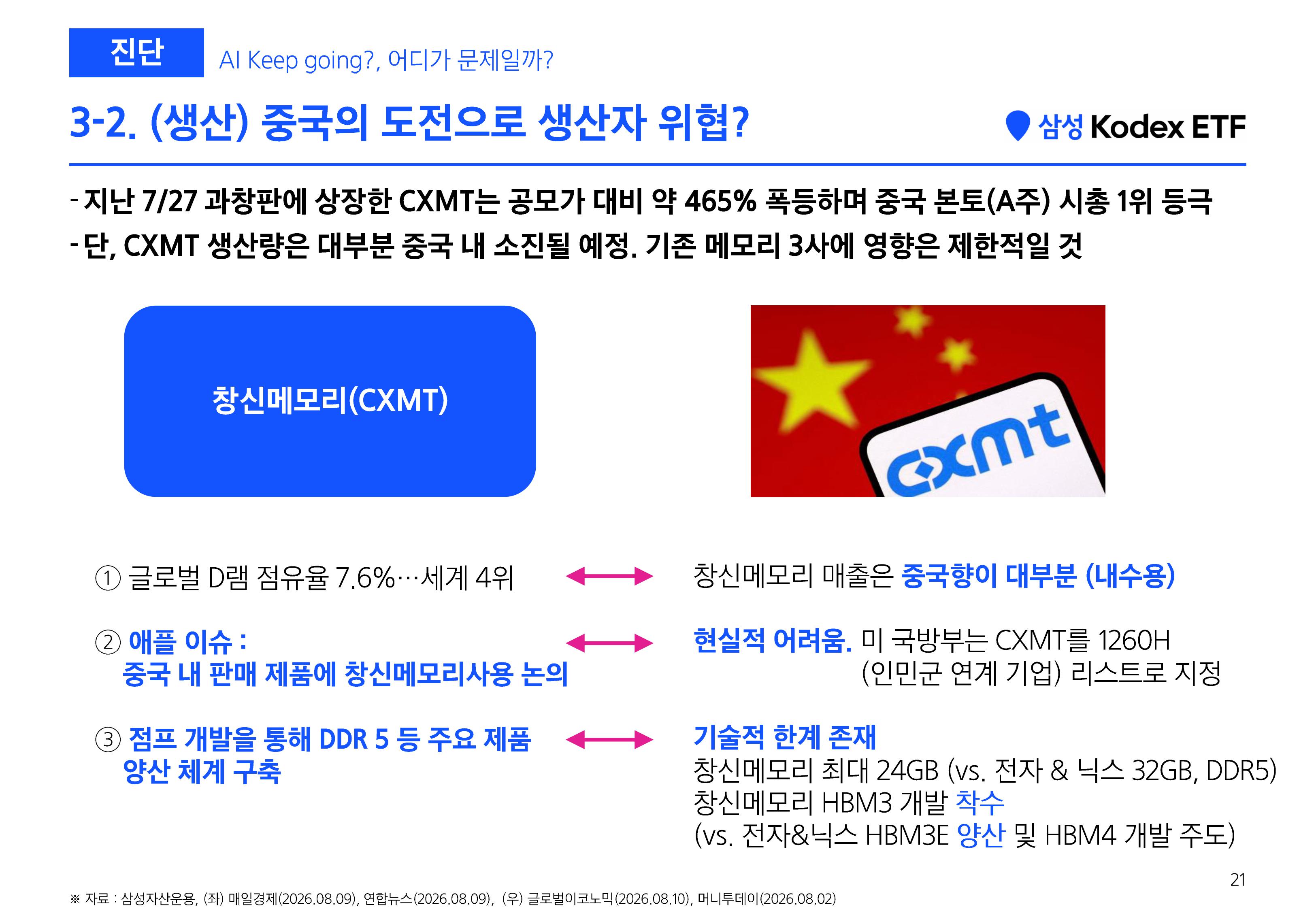 [삼성 Kodex 웹세미나] Kodex 긴급증시점검 웹세미나 (키워드 HEAL)_260811-images-19.jpg