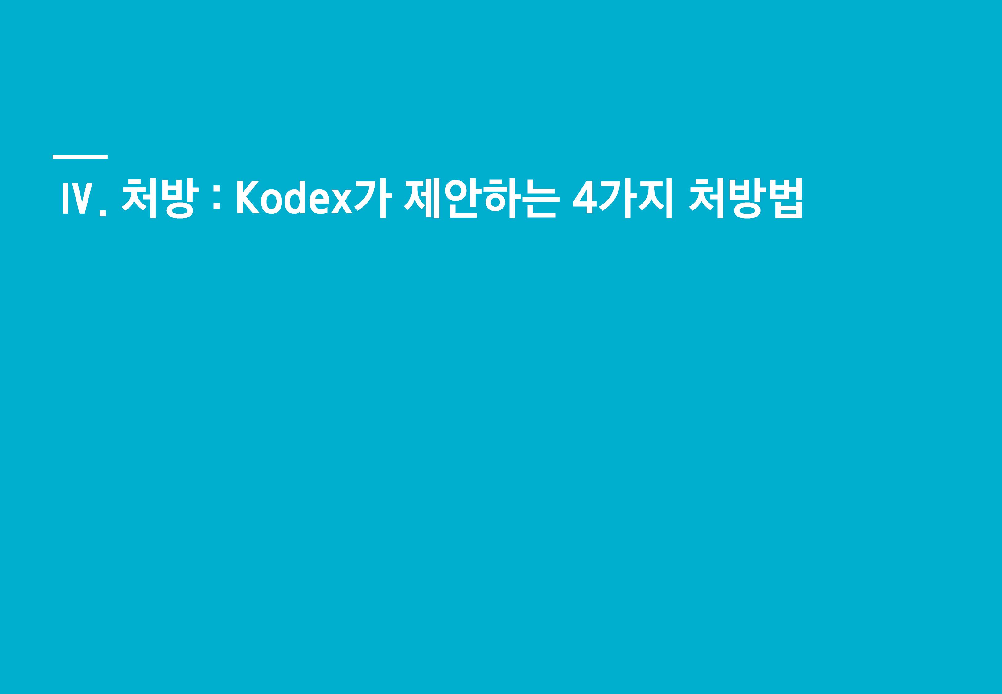 [삼성 Kodex 웹세미나] Kodex 긴급증시점검 웹세미나 (키워드 HEAL)_260811-images-21.jpg
