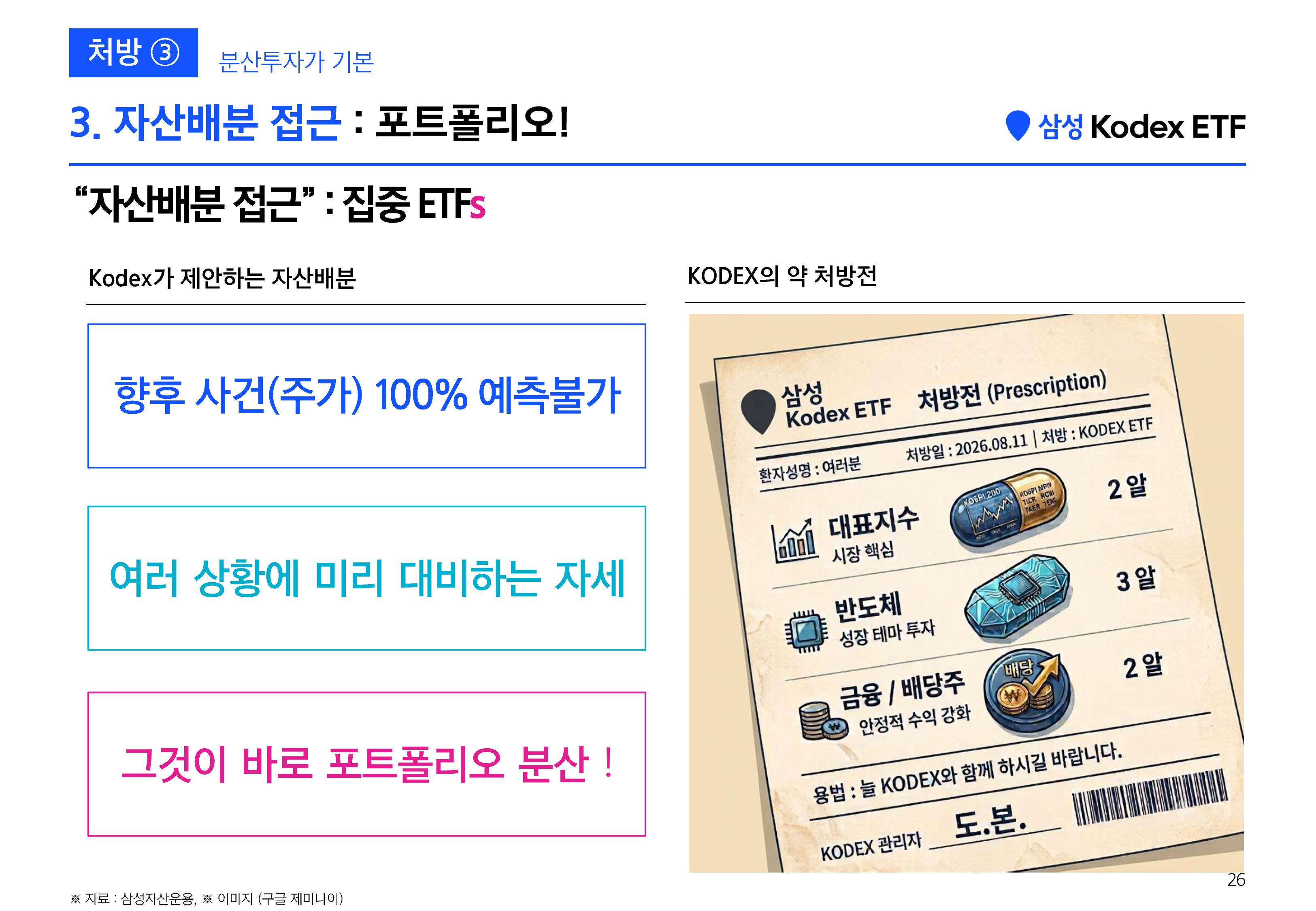 [삼성 Kodex 웹세미나] Kodex 긴급증시점검 웹세미나 (키워드 HEAL)_260811-images-24.jpg