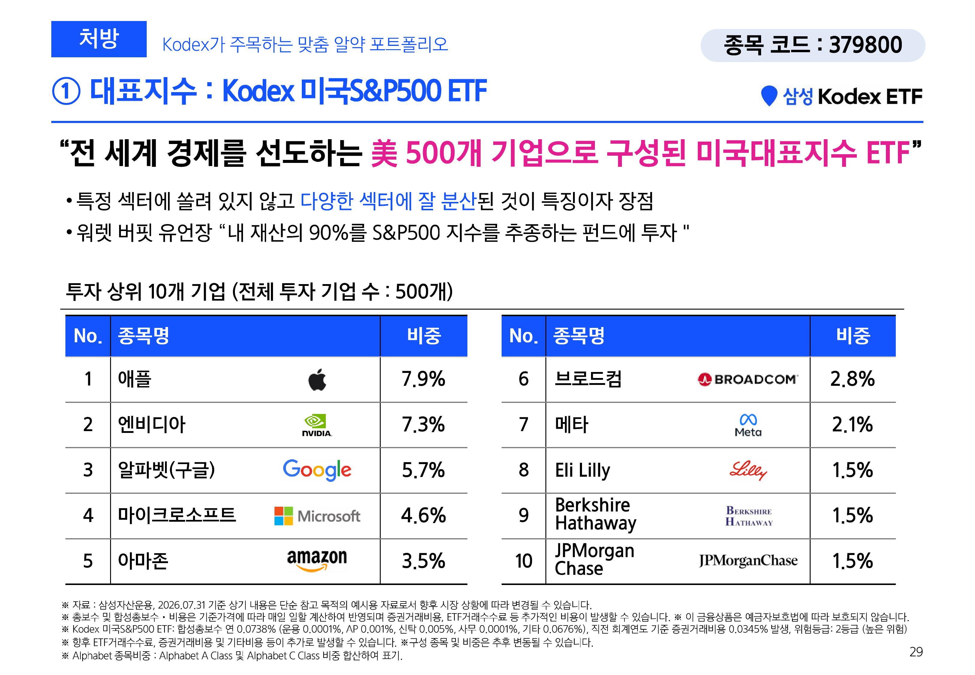 [삼성 Kodex 웹세미나] Kodex 긴급증시점검 웹세미나 (키워드 HEAL)_260811-images-27.jpg