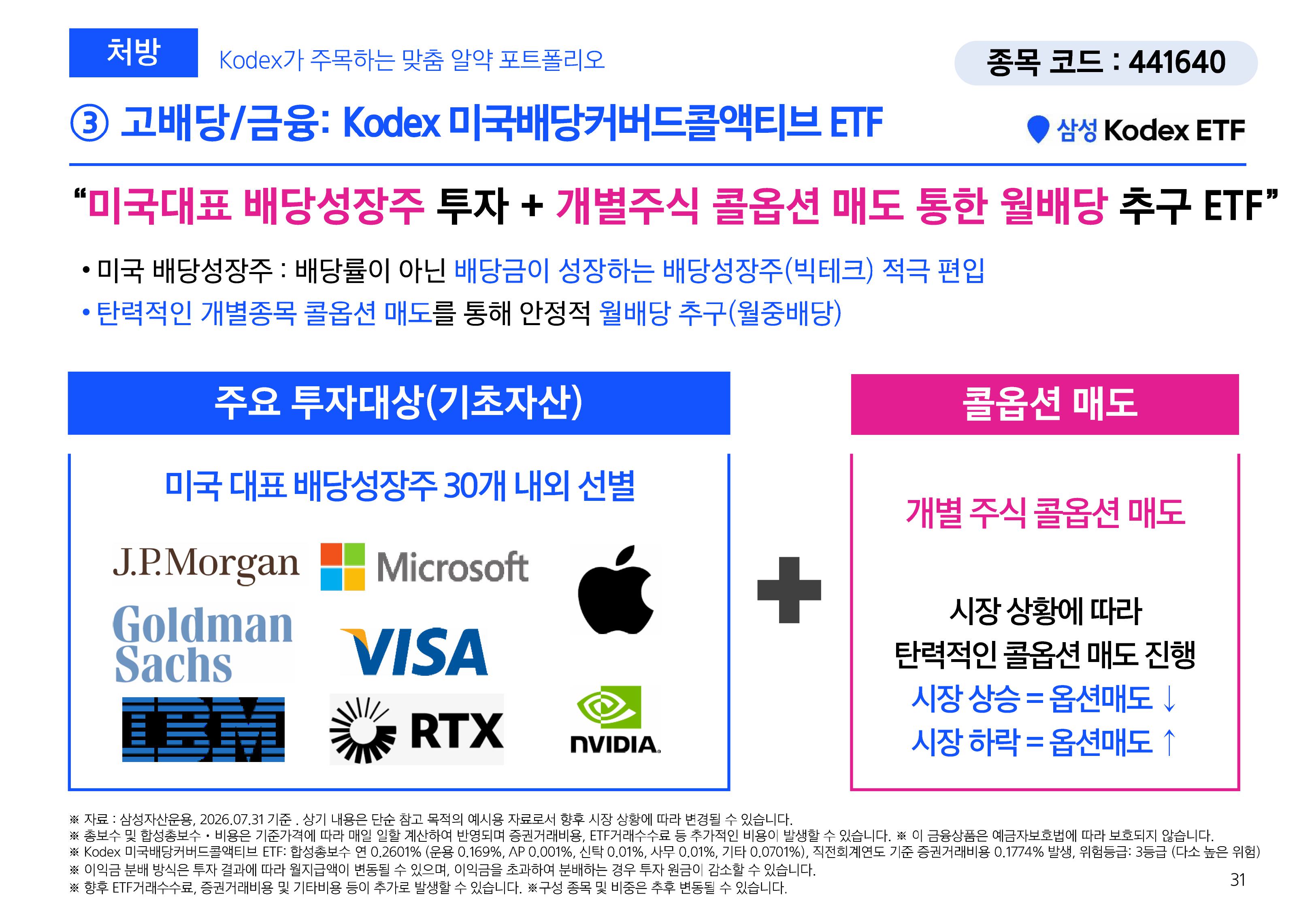 [삼성 Kodex 웹세미나] Kodex 긴급증시점검 웹세미나 (키워드 HEAL)_260811-images-29.jpg