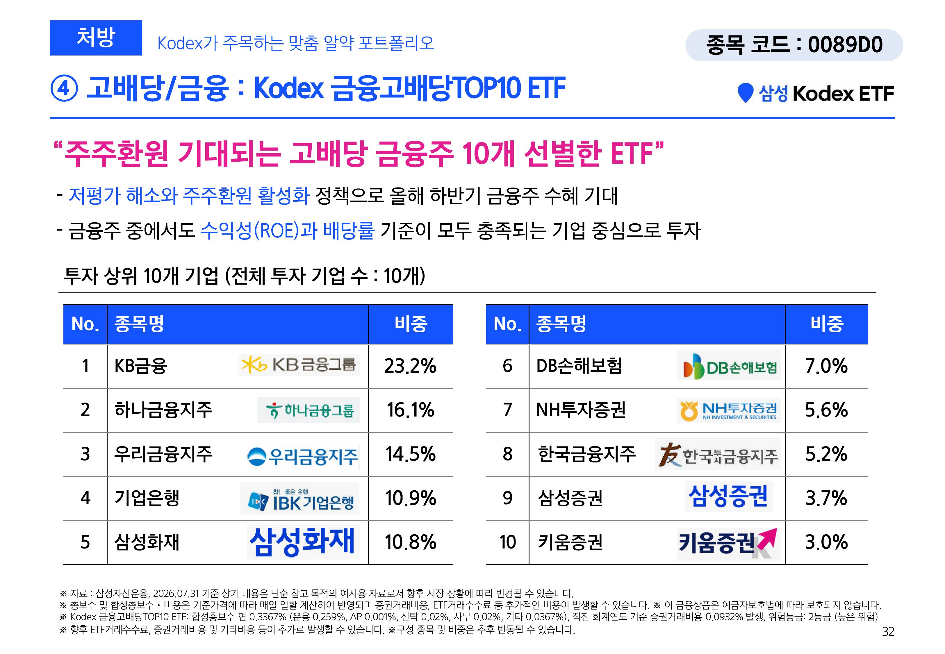 [삼성 Kodex 웹세미나] Kodex 긴급증시점검 웹세미나 (키워드 HEAL)_260811-images-30.jpg