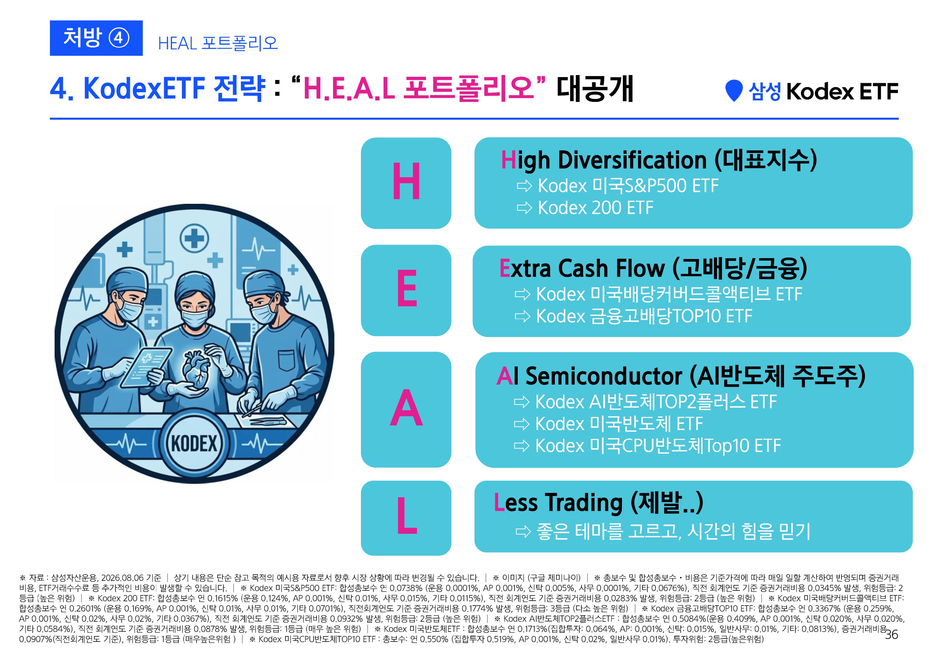 [삼성 Kodex 웹세미나] Kodex 긴급증시점검 웹세미나 (키워드 HEAL)_260811-images-34.jpg