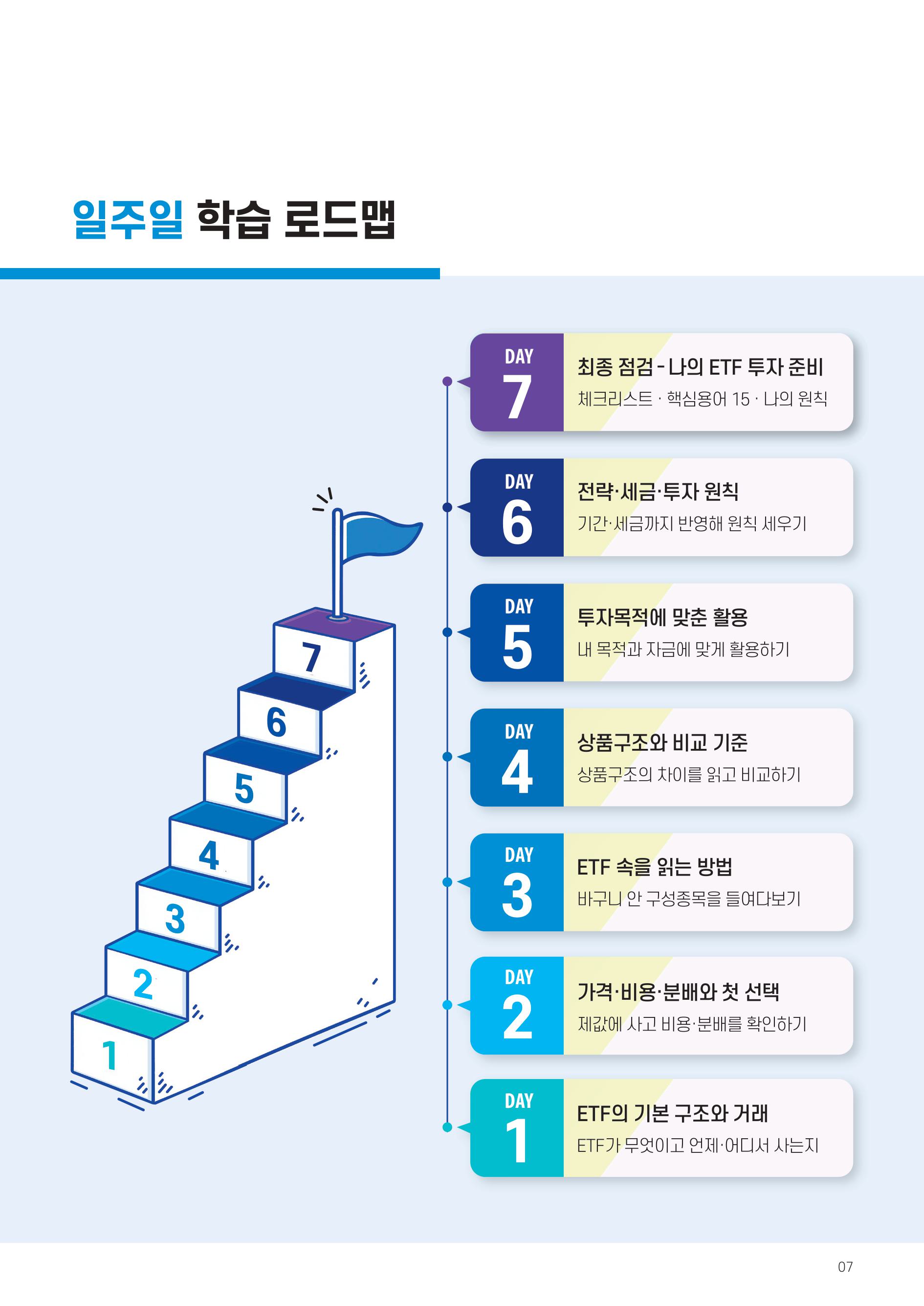 [투자가이드북] 삼성 Kodex 일주일 만에 완성하는 ETF 완전정복-images-6.jpg