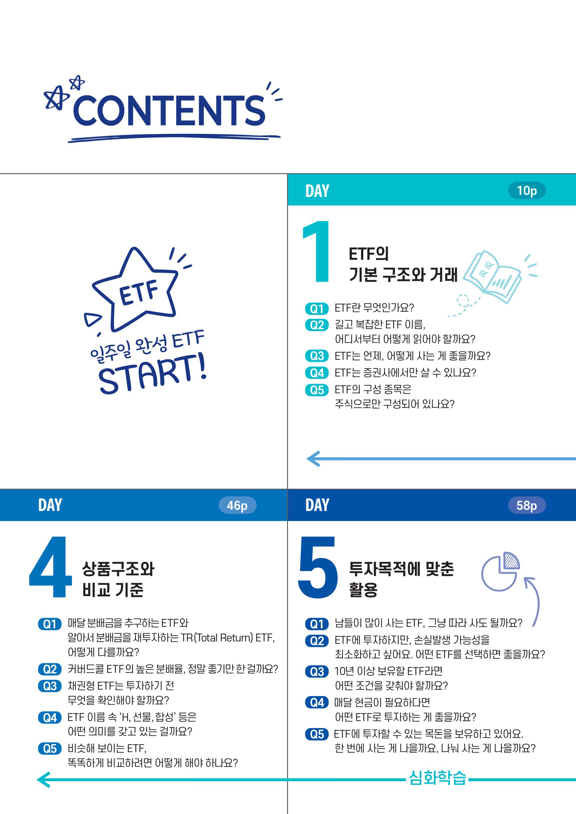[투자가이드북] 삼성 Kodex 일주일 만에 완성하는 ETF 완전정복-images-7.jpg