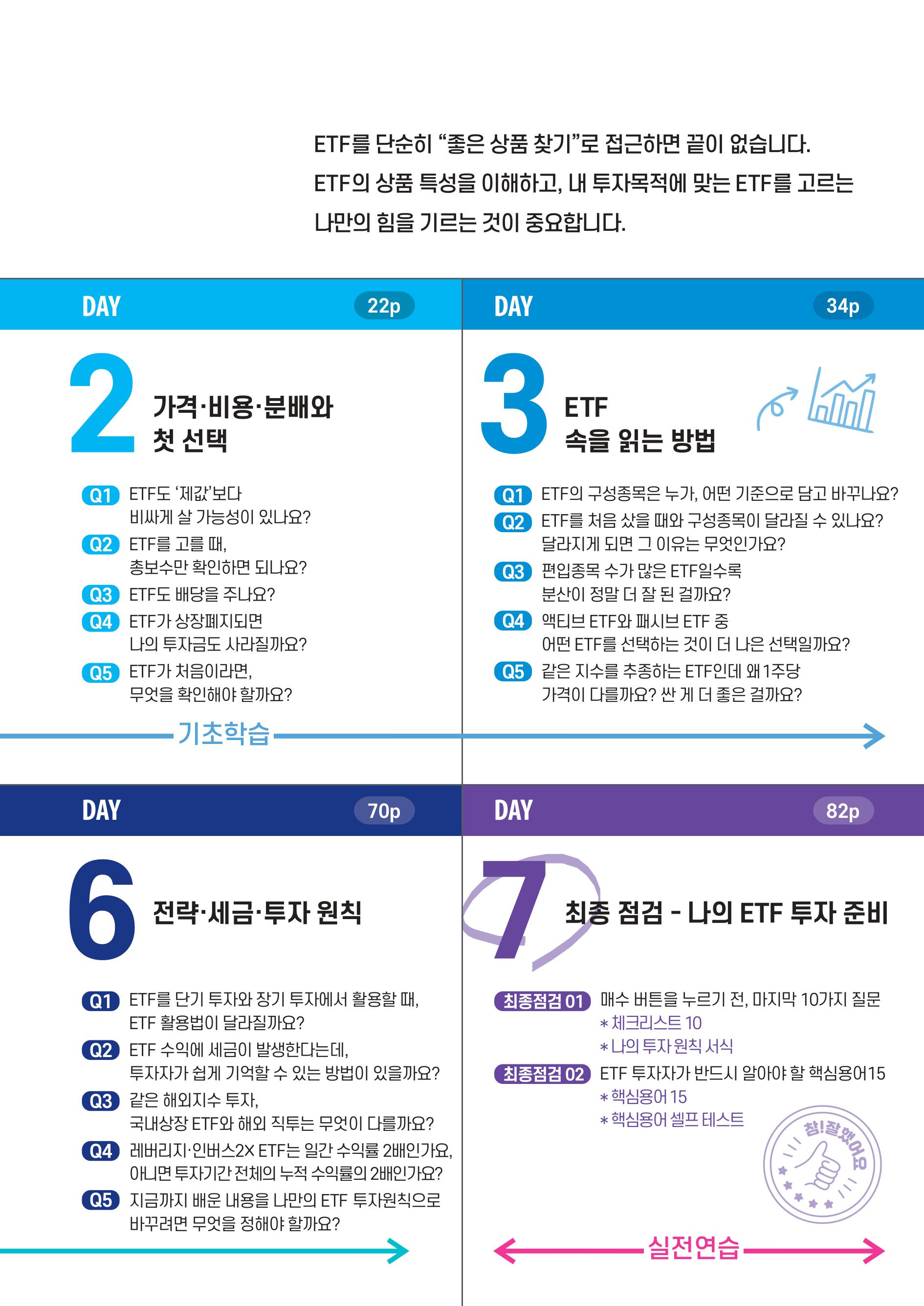 [투자가이드북] 삼성 Kodex 일주일 만에 완성하는 ETF 완전정복-images-8.jpg