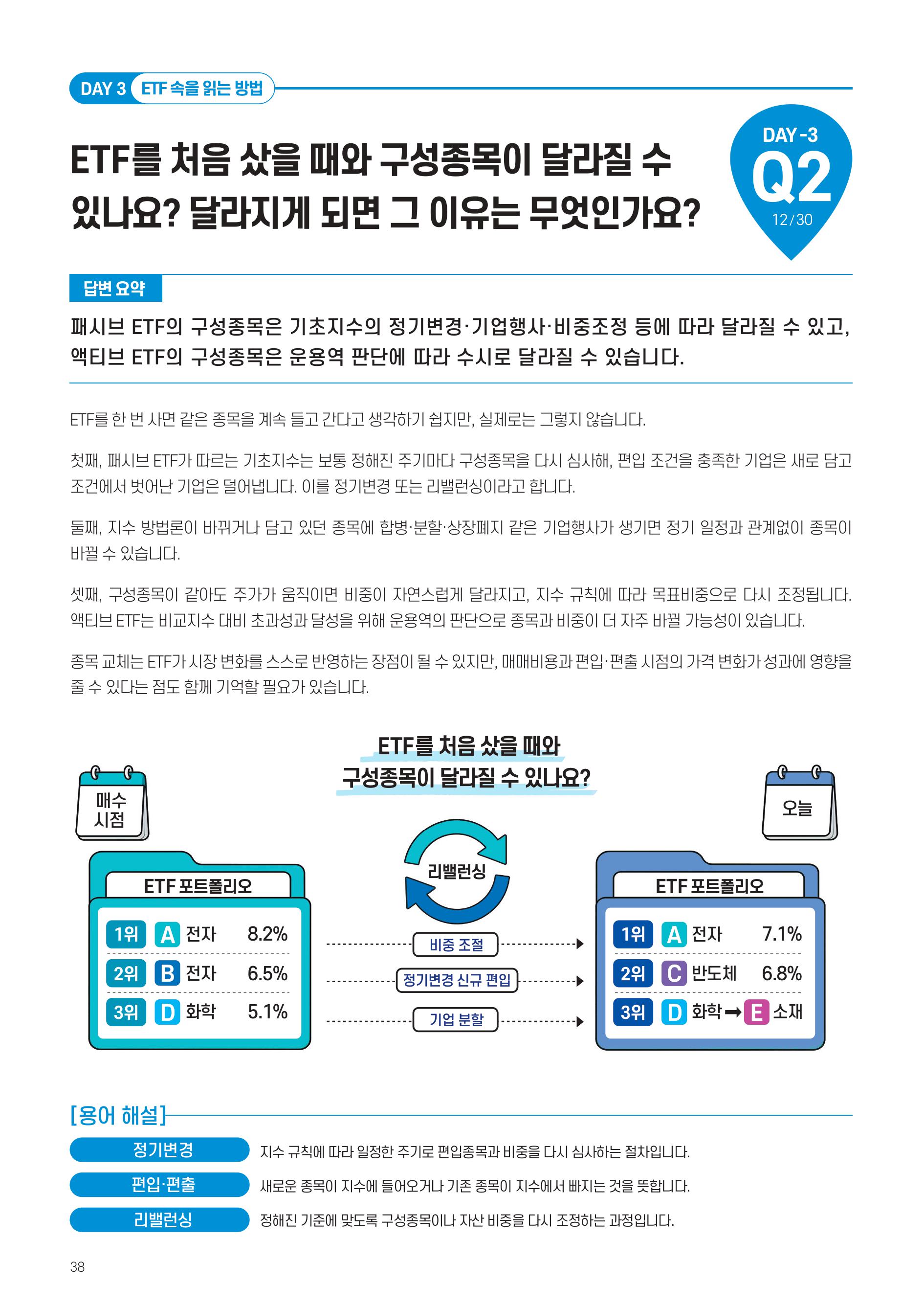 [투자가이드북] 삼성 Kodex 일주일 만에 완성하는 ETF 완전정복-images-37.jpg