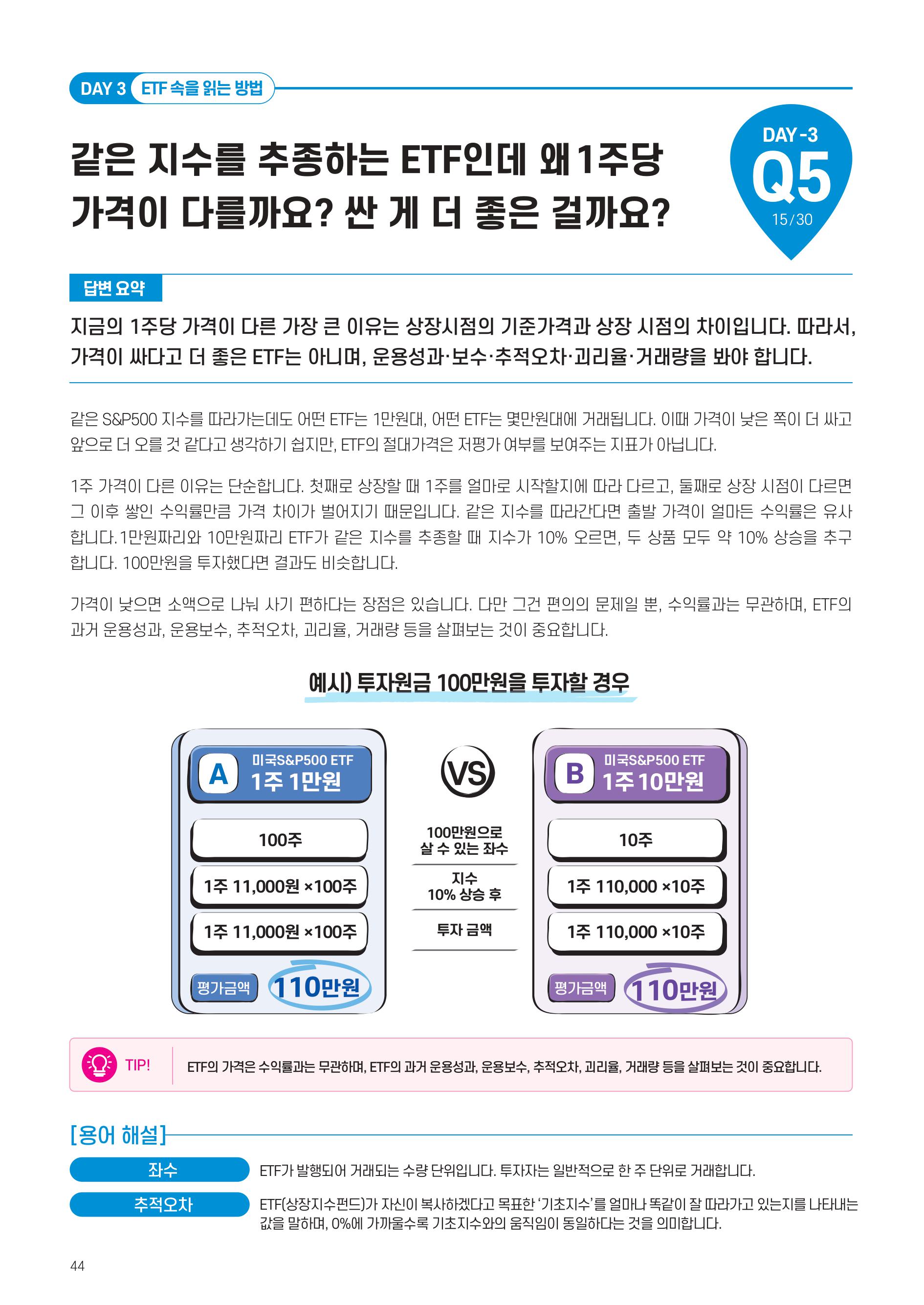 [투자가이드북] 삼성 Kodex 일주일 만에 완성하는 ETF 완전정복-images-43.jpg