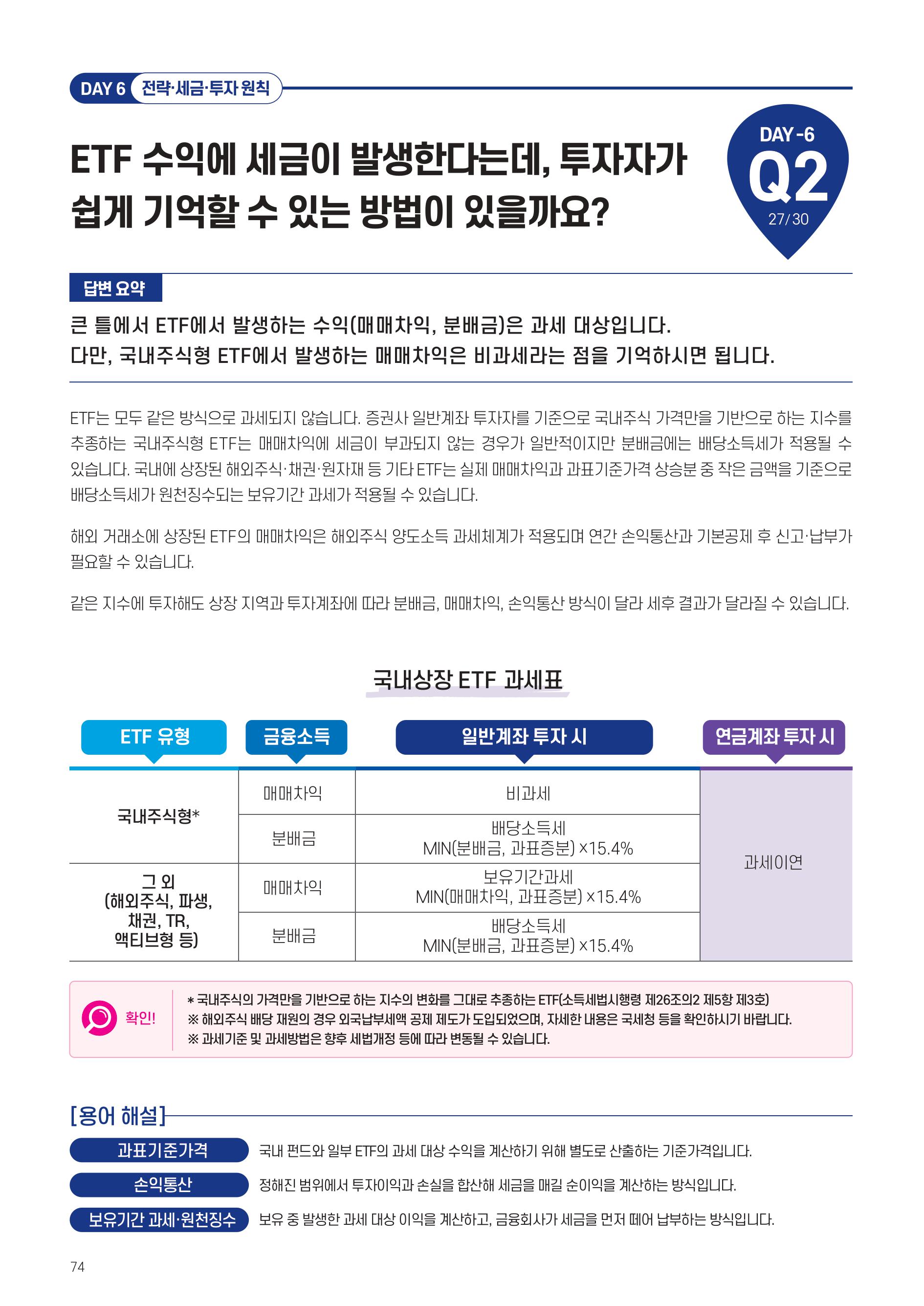 [투자가이드북] 삼성 Kodex 일주일 만에 완성하는 ETF 완전정복-images-73.jpg