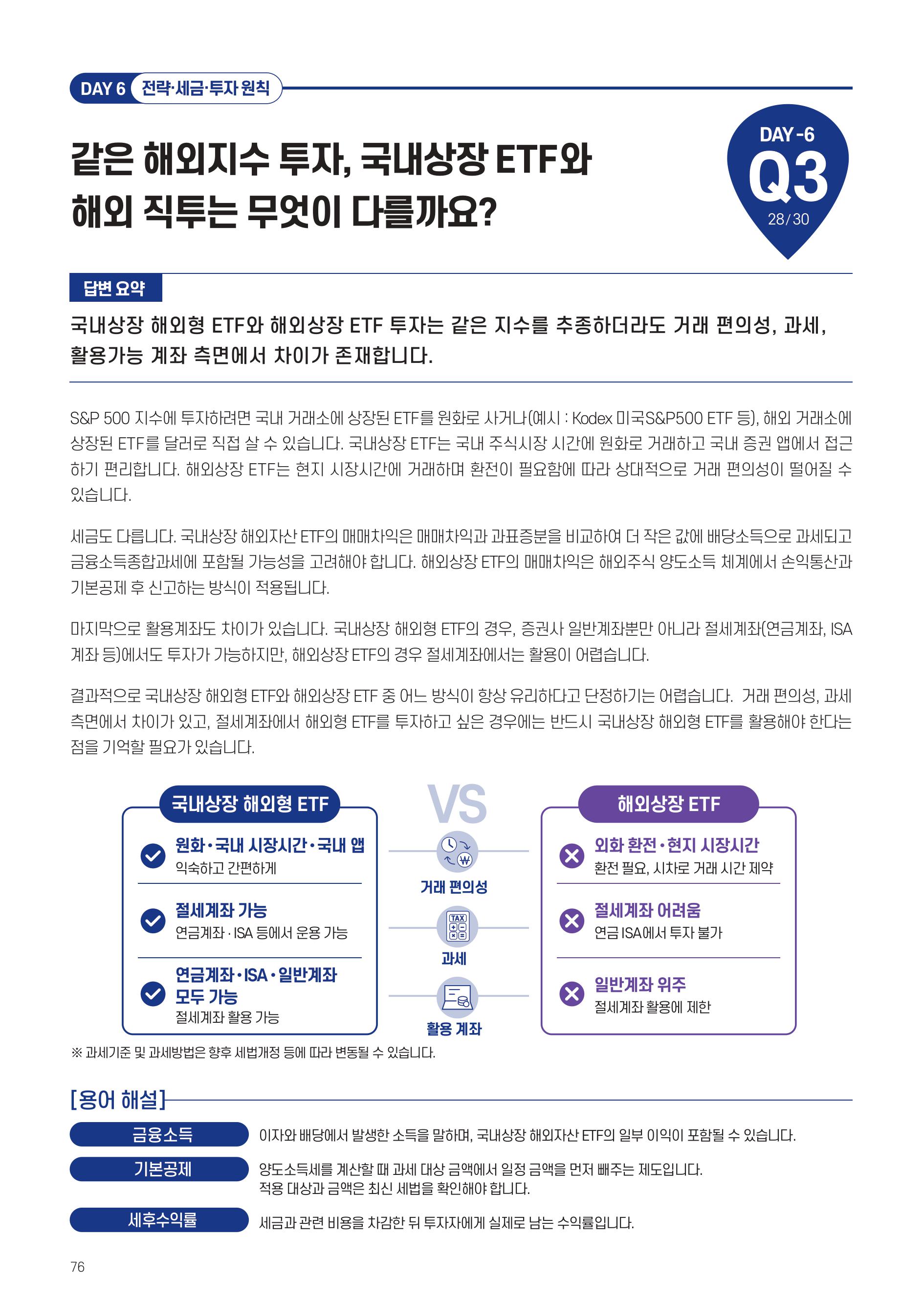 [투자가이드북] 삼성 Kodex 일주일 만에 완성하는 ETF 완전정복-images-75.jpg