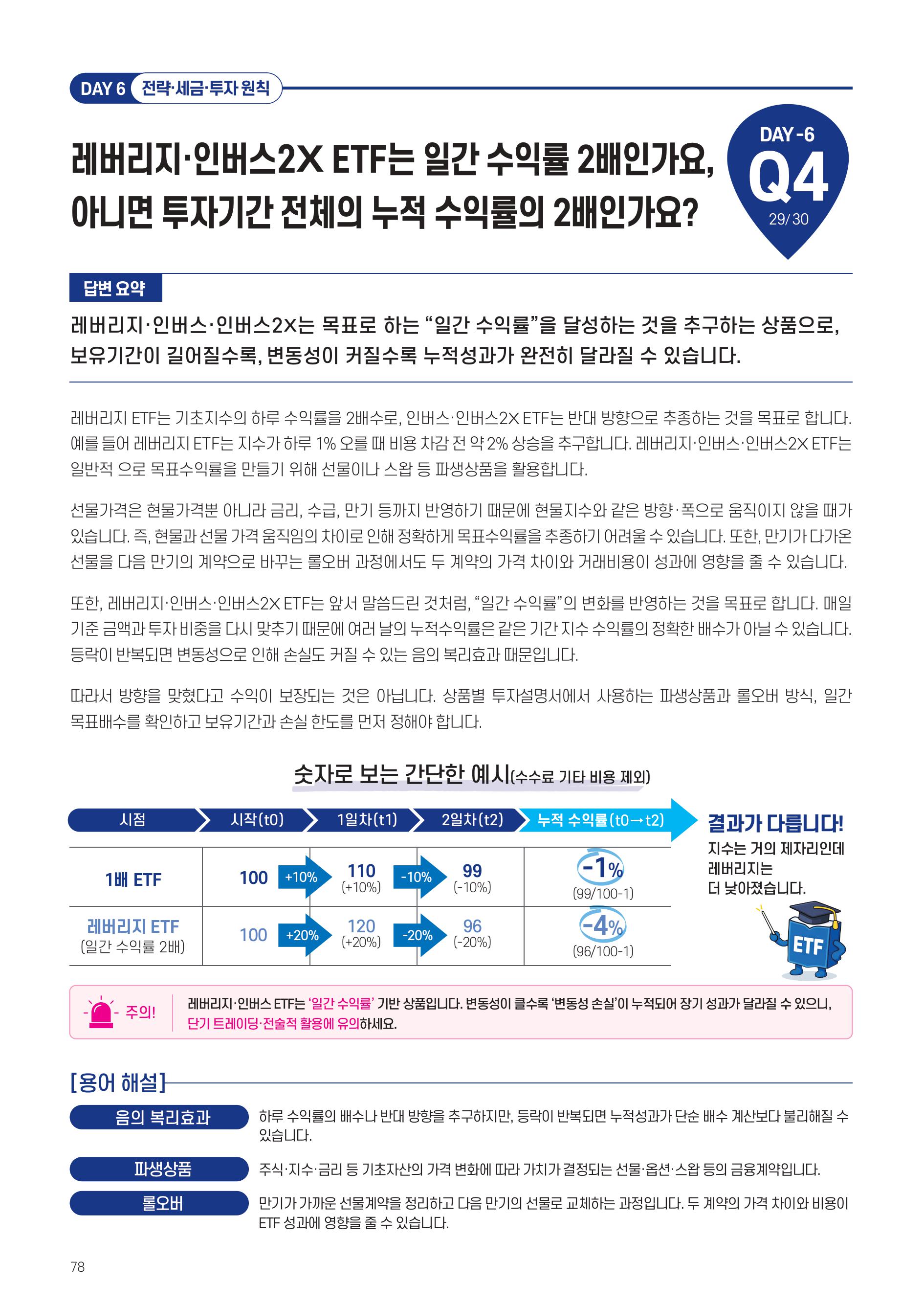 [투자가이드북] 삼성 Kodex 일주일 만에 완성하는 ETF 완전정복-images-77.jpg
