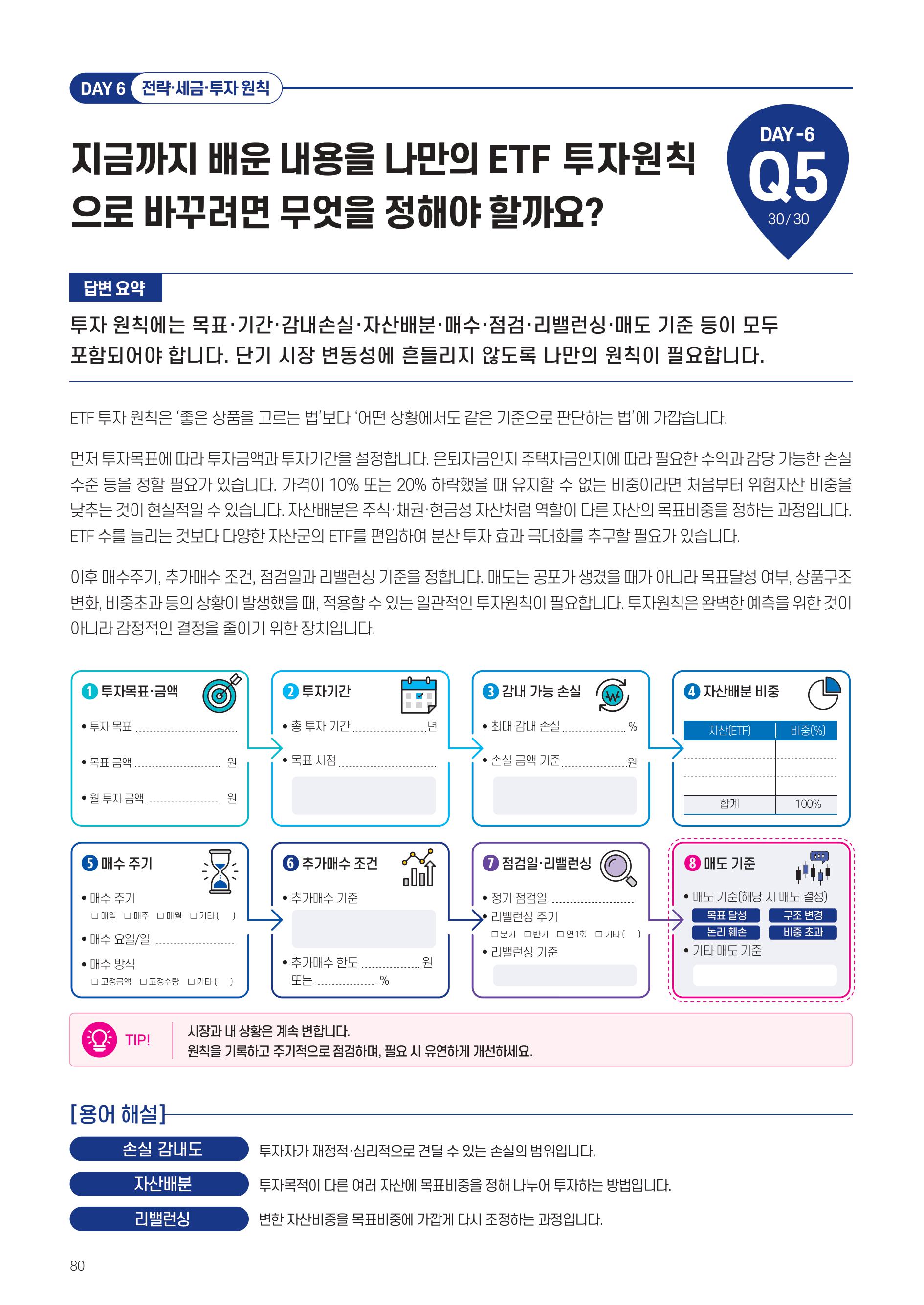 [투자가이드북] 삼성 Kodex 일주일 만에 완성하는 ETF 완전정복-images-79.jpg