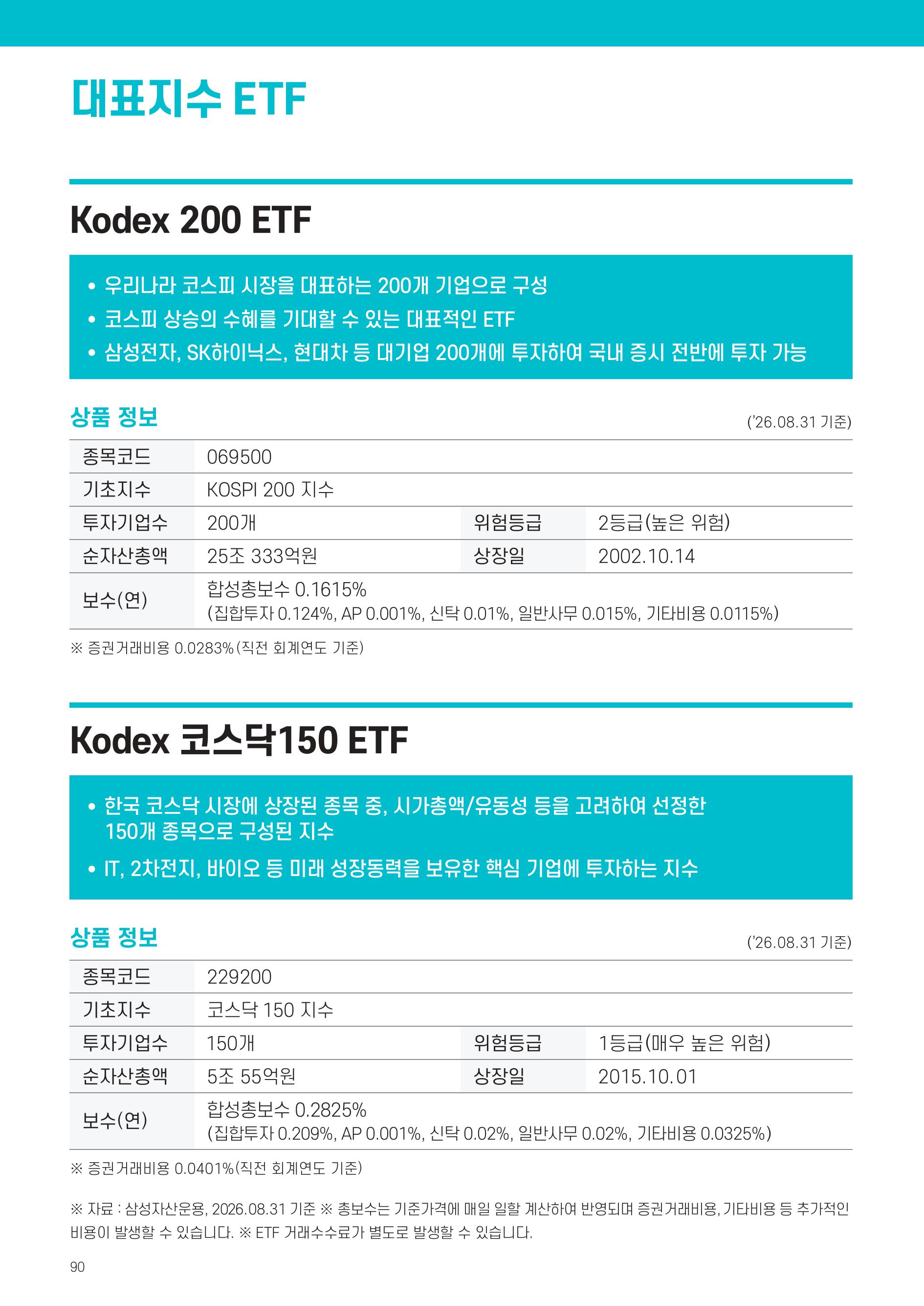 [투자가이드북] 삼성 Kodex 일주일 만에 완성하는 ETF 완전정복-images-90.jpg