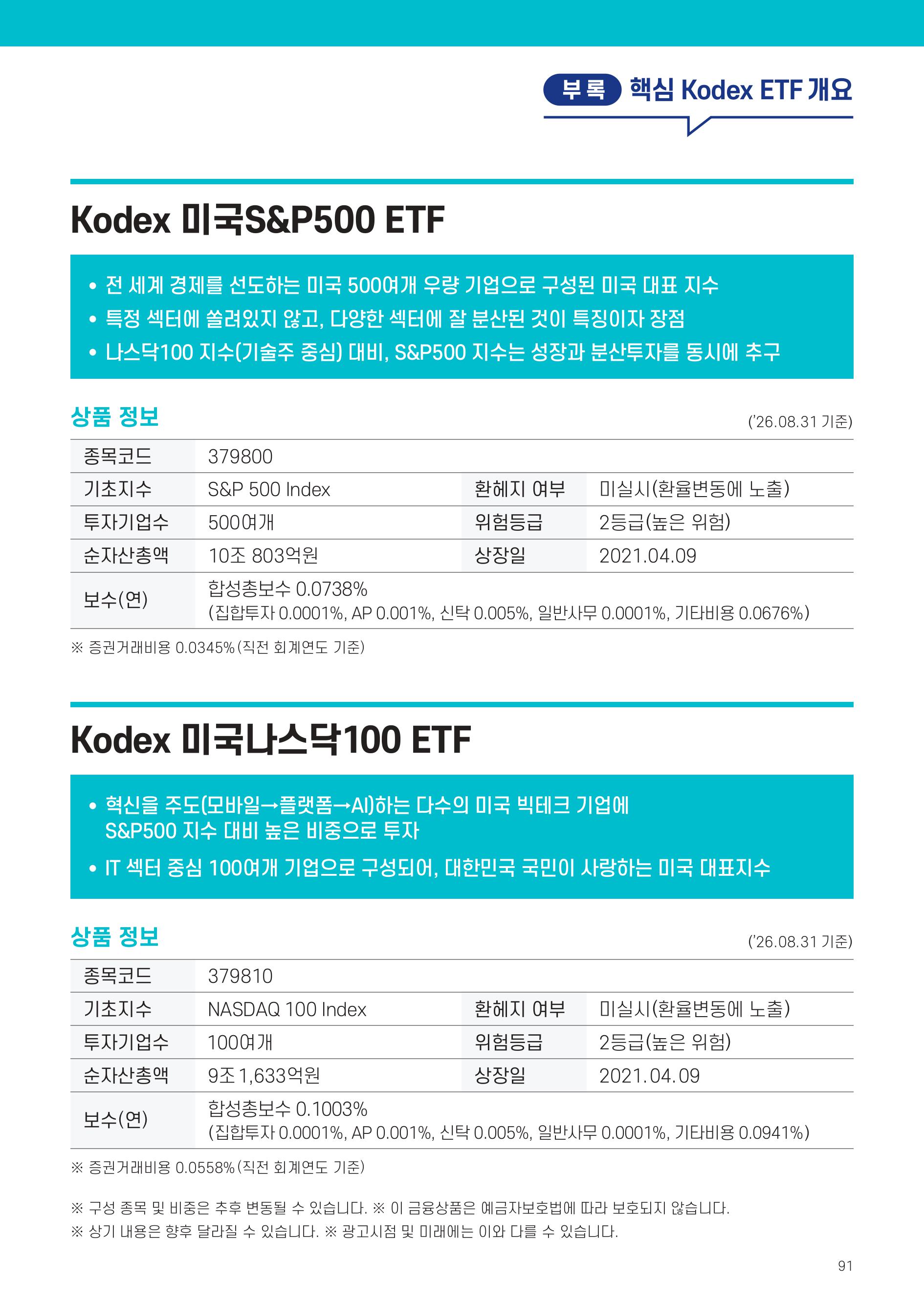 [투자가이드북] 삼성 Kodex 일주일 만에 완성하는 ETF 완전정복-images-91.jpg