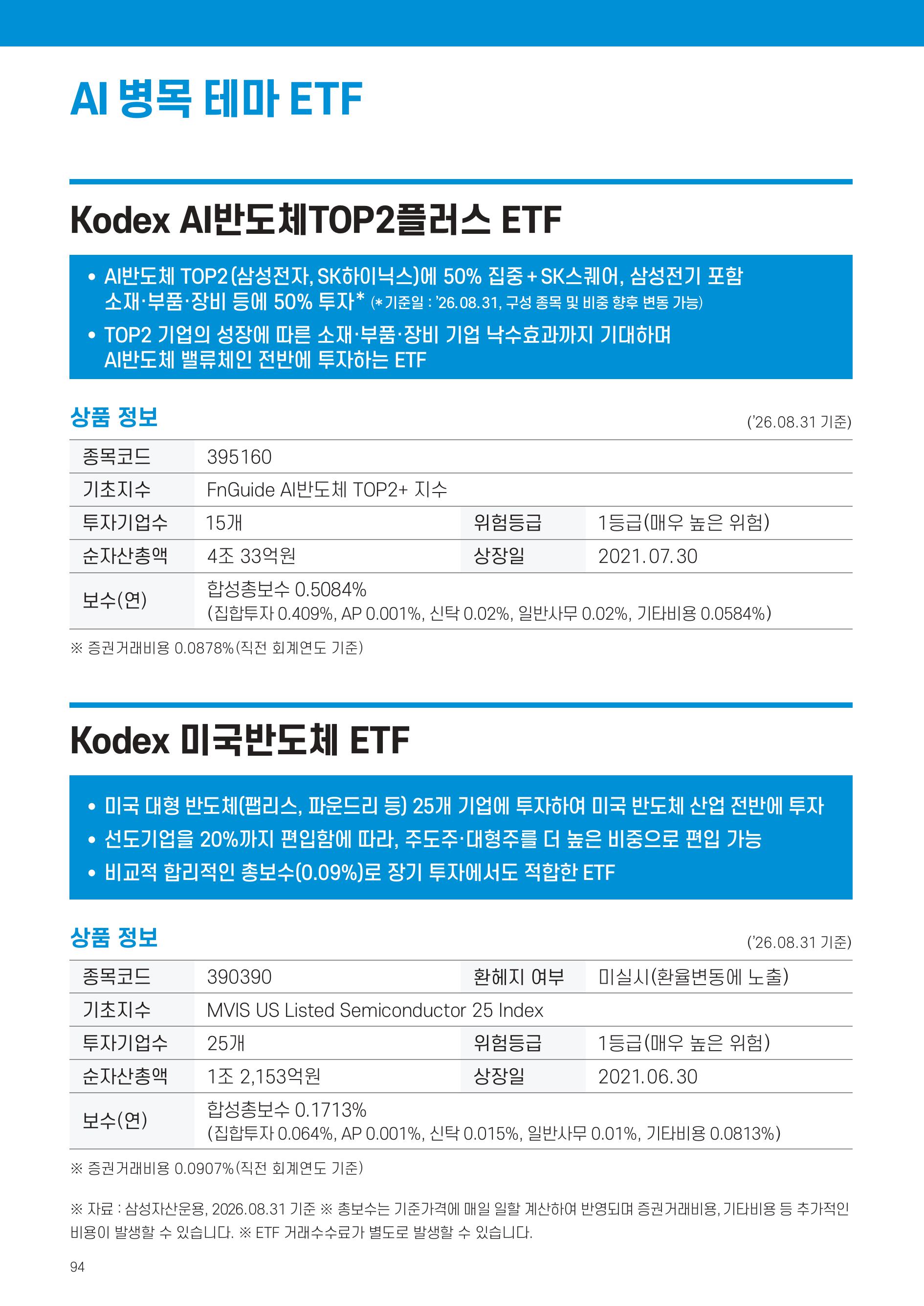 [투자가이드북] 삼성 Kodex 일주일 만에 완성하는 ETF 완전정복-images-94.jpg