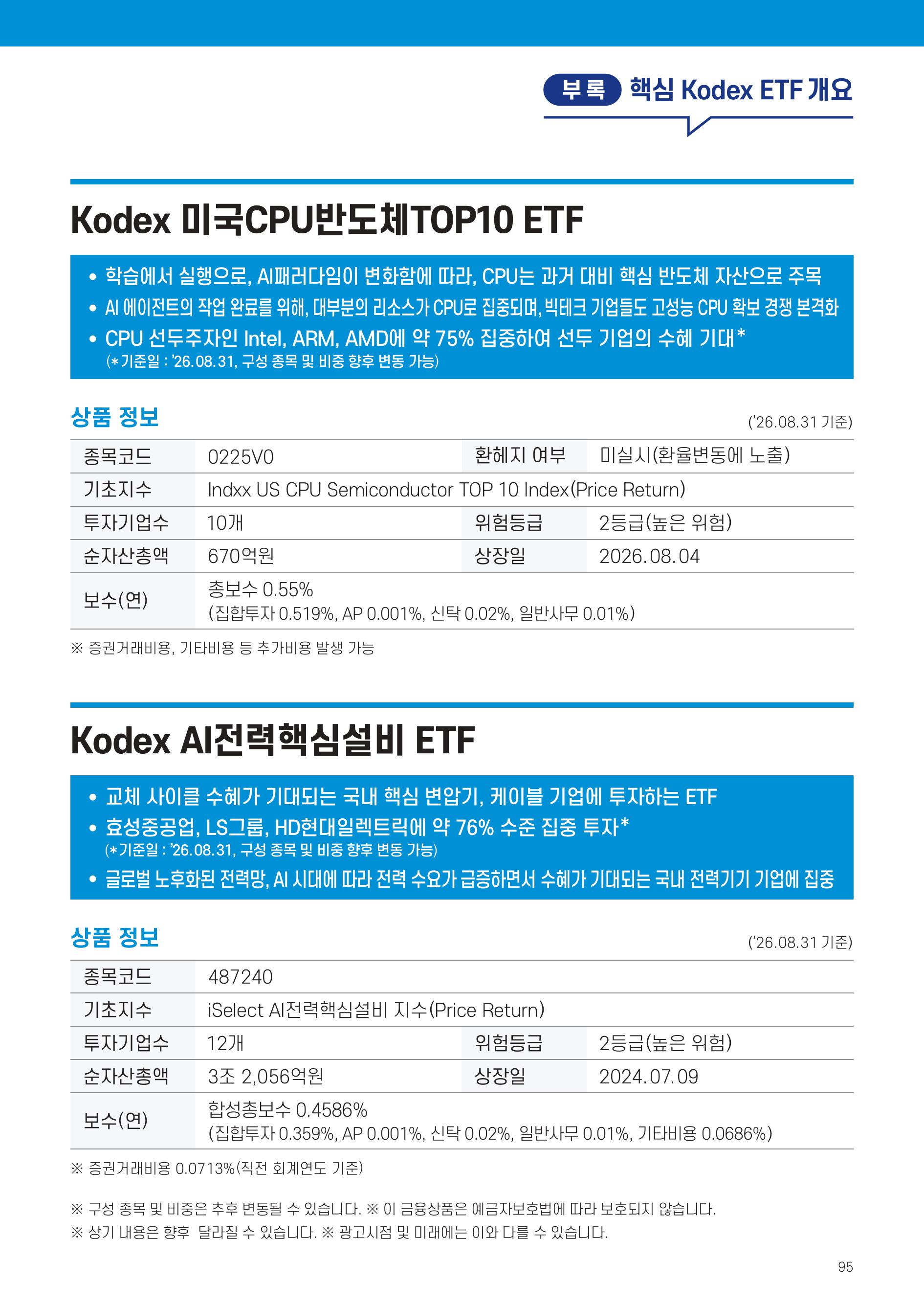 [투자가이드북] 삼성 Kodex 일주일 만에 완성하는 ETF 완전정복-images-95.jpg