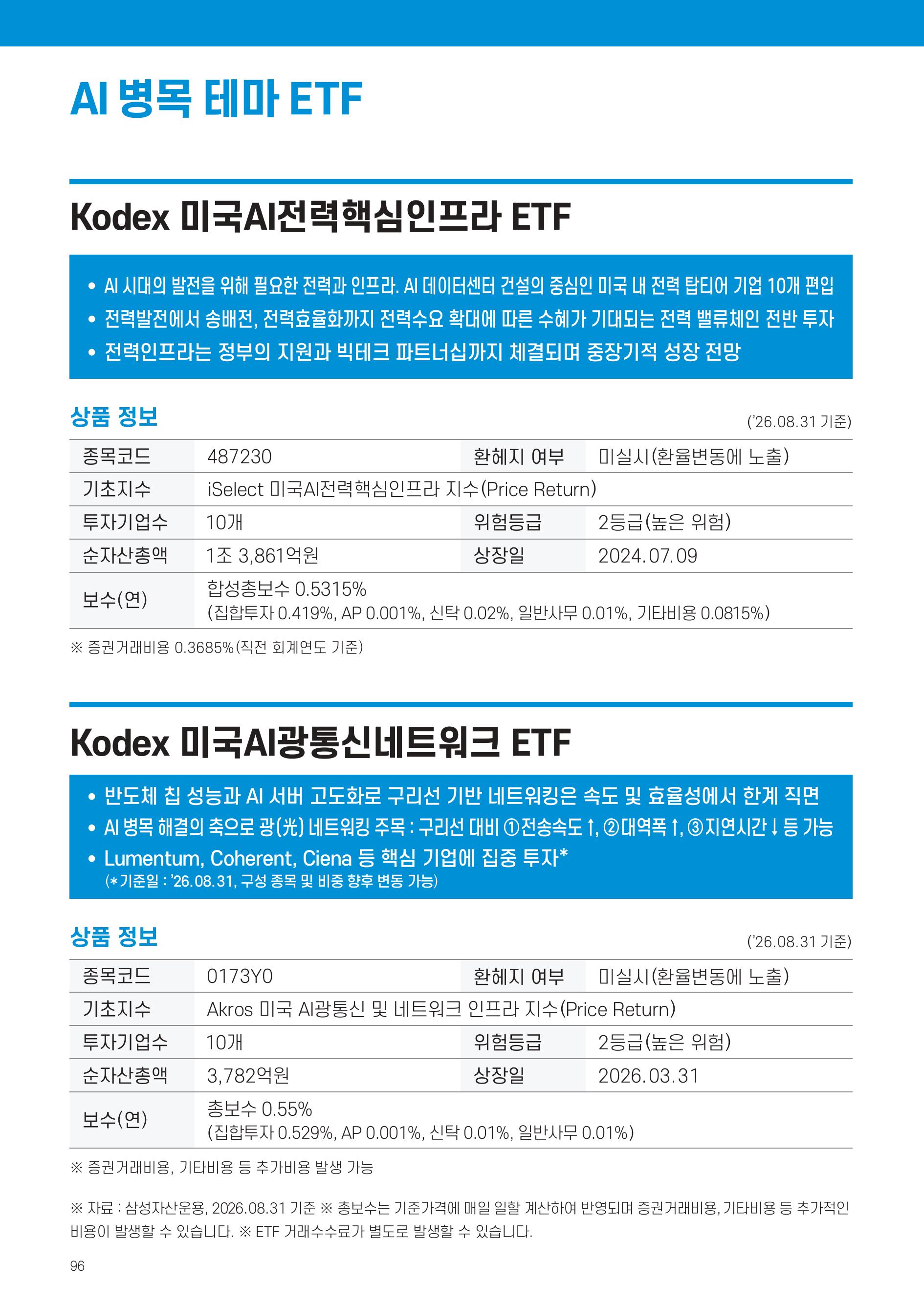[투자가이드북] 삼성 Kodex 일주일 만에 완성하는 ETF 완전정복-images-96.jpg