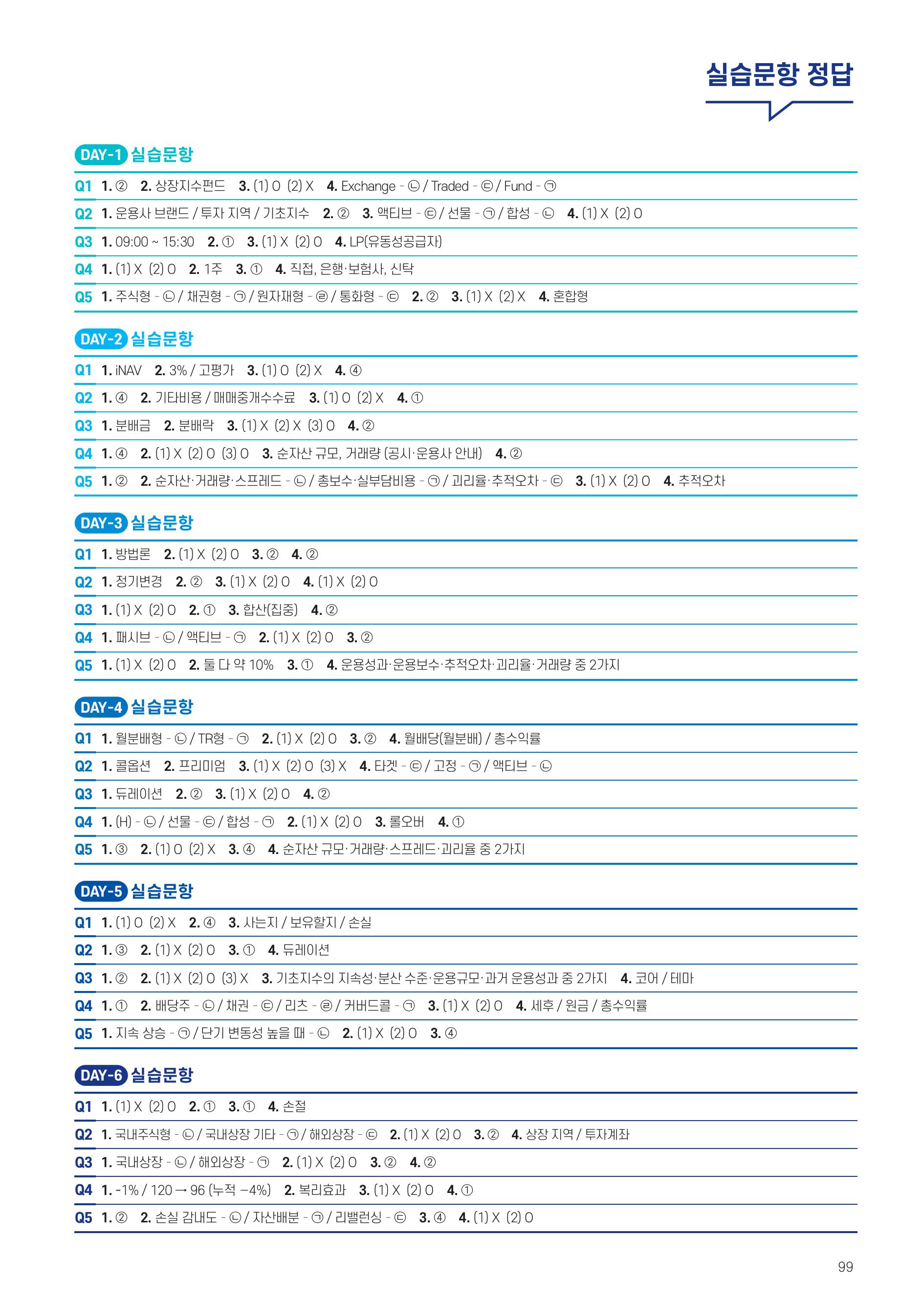 [투자가이드북] 삼성 Kodex 일주일 만에 완성하는 ETF 완전정복-images-99.jpg