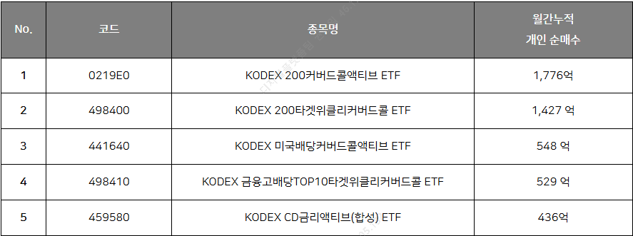 순매수.png 순매수.png
