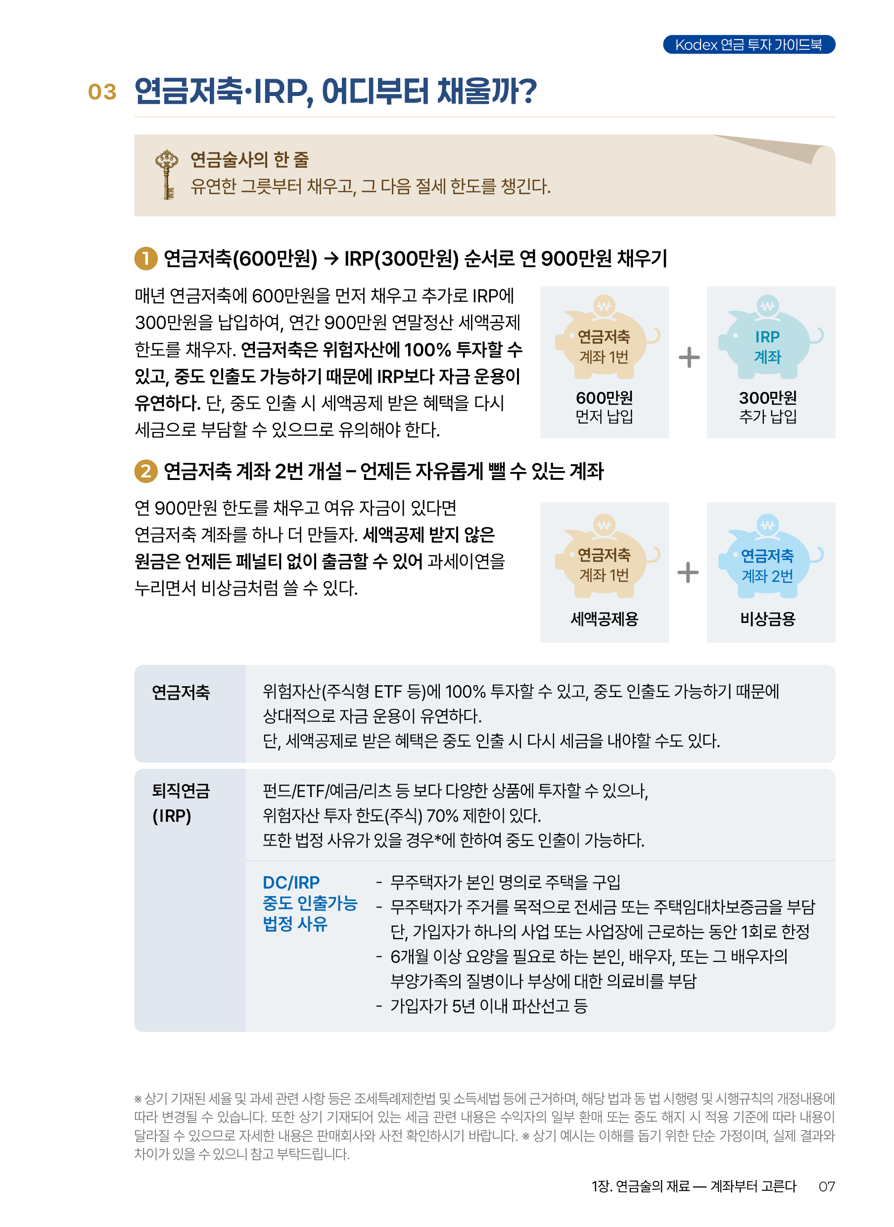 Kodex ETF연금술사_v12_7.png