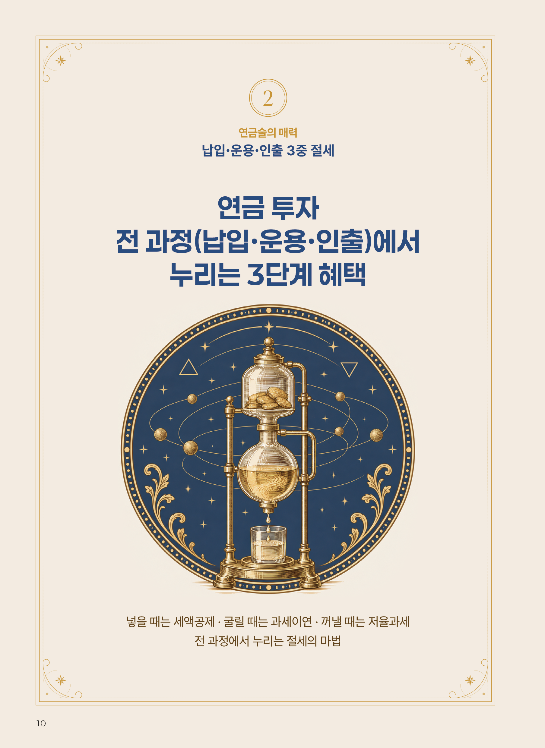 Kodex ETF연금술사_v12_10.png
