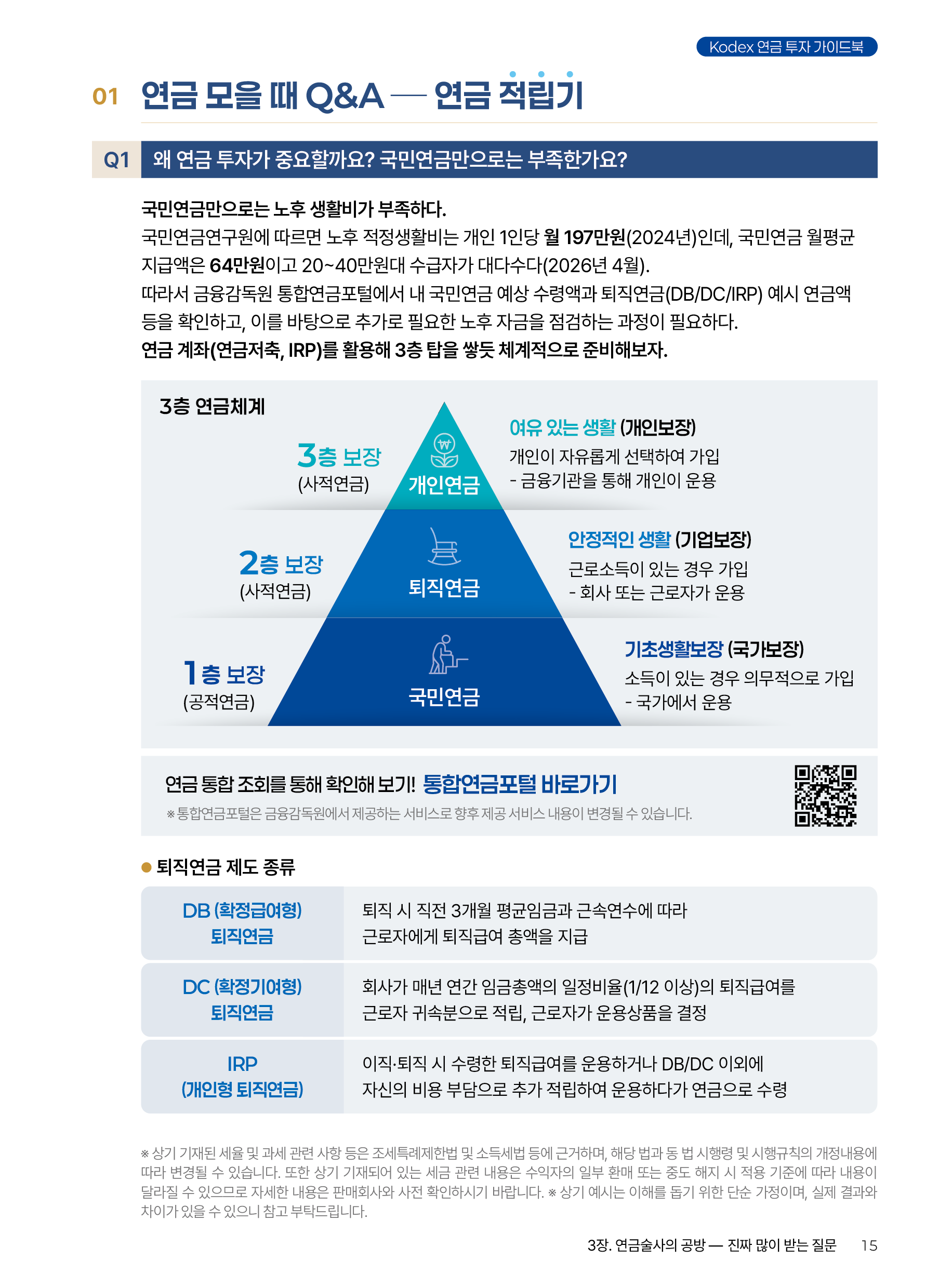 Kodex ETF연금술사_v12_15.png