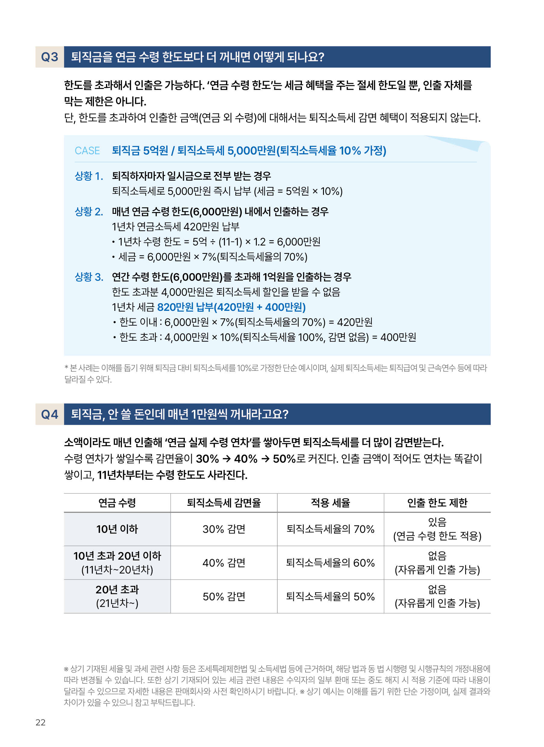 Kodex ETF연금술사_v12_22.png