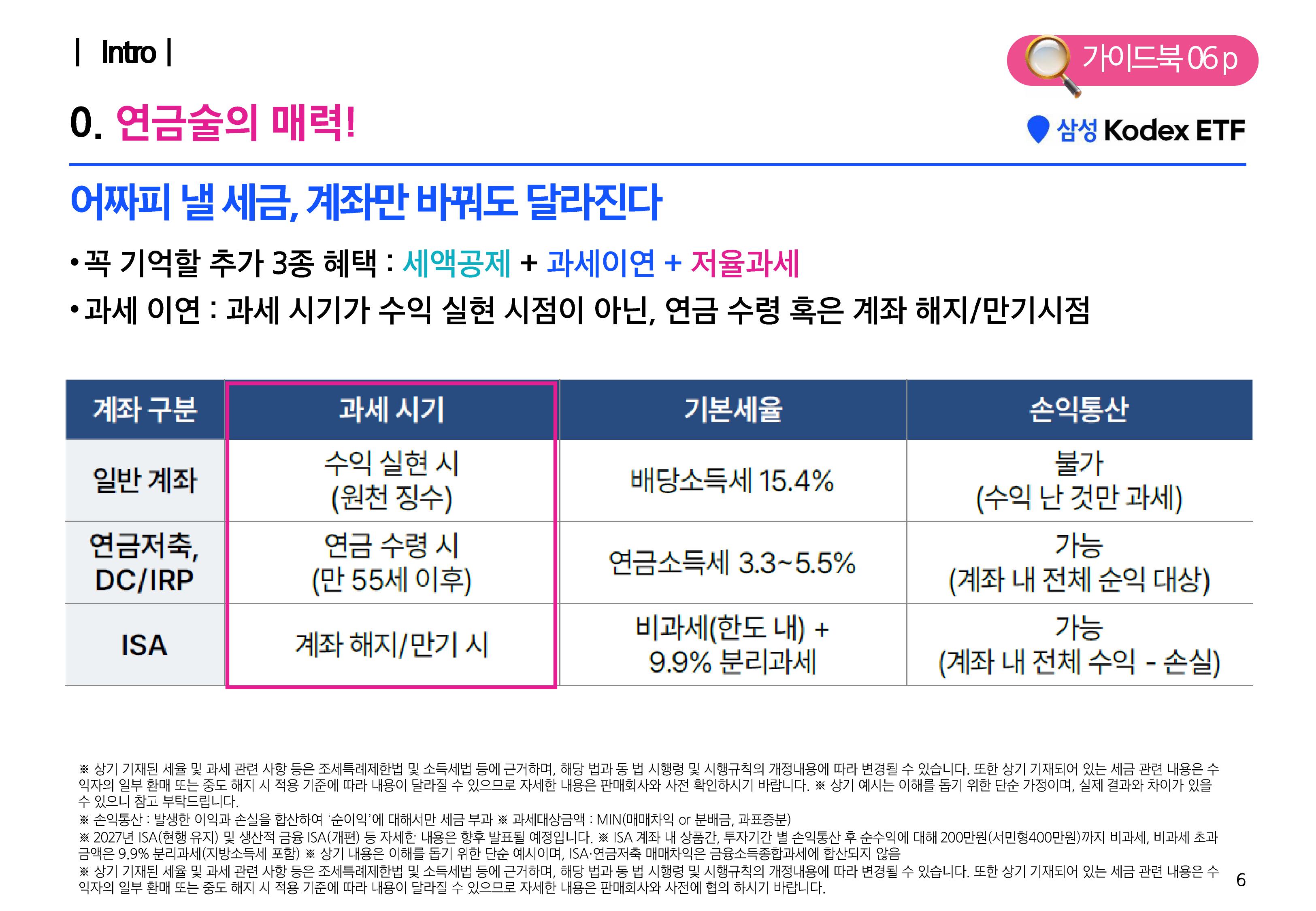 [웹세미나] 연금술사가 되기 위한 7가지 비법-images-5.jpg