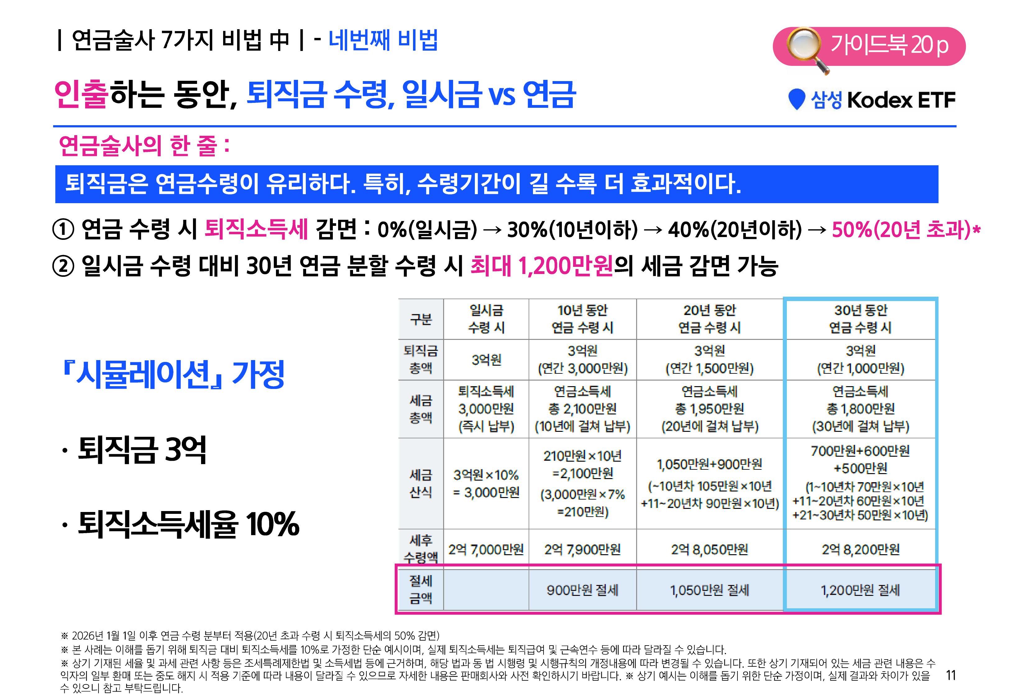[웹세미나] 연금술사가 되기 위한 7가지 비법-images-10.jpg