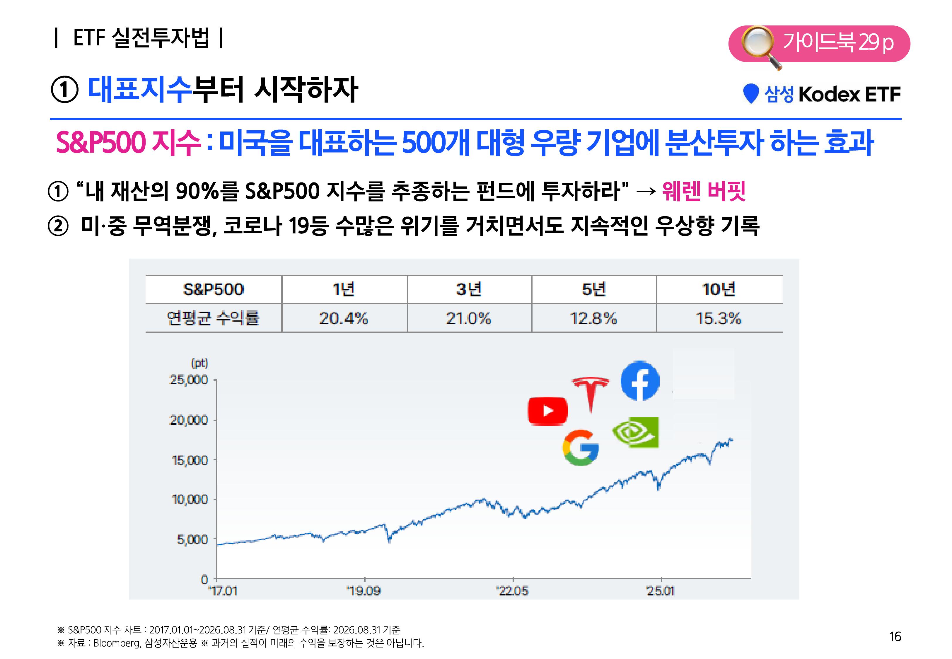 [웹세미나] 연금술사가 되기 위한 7가지 비법-images-15.jpg