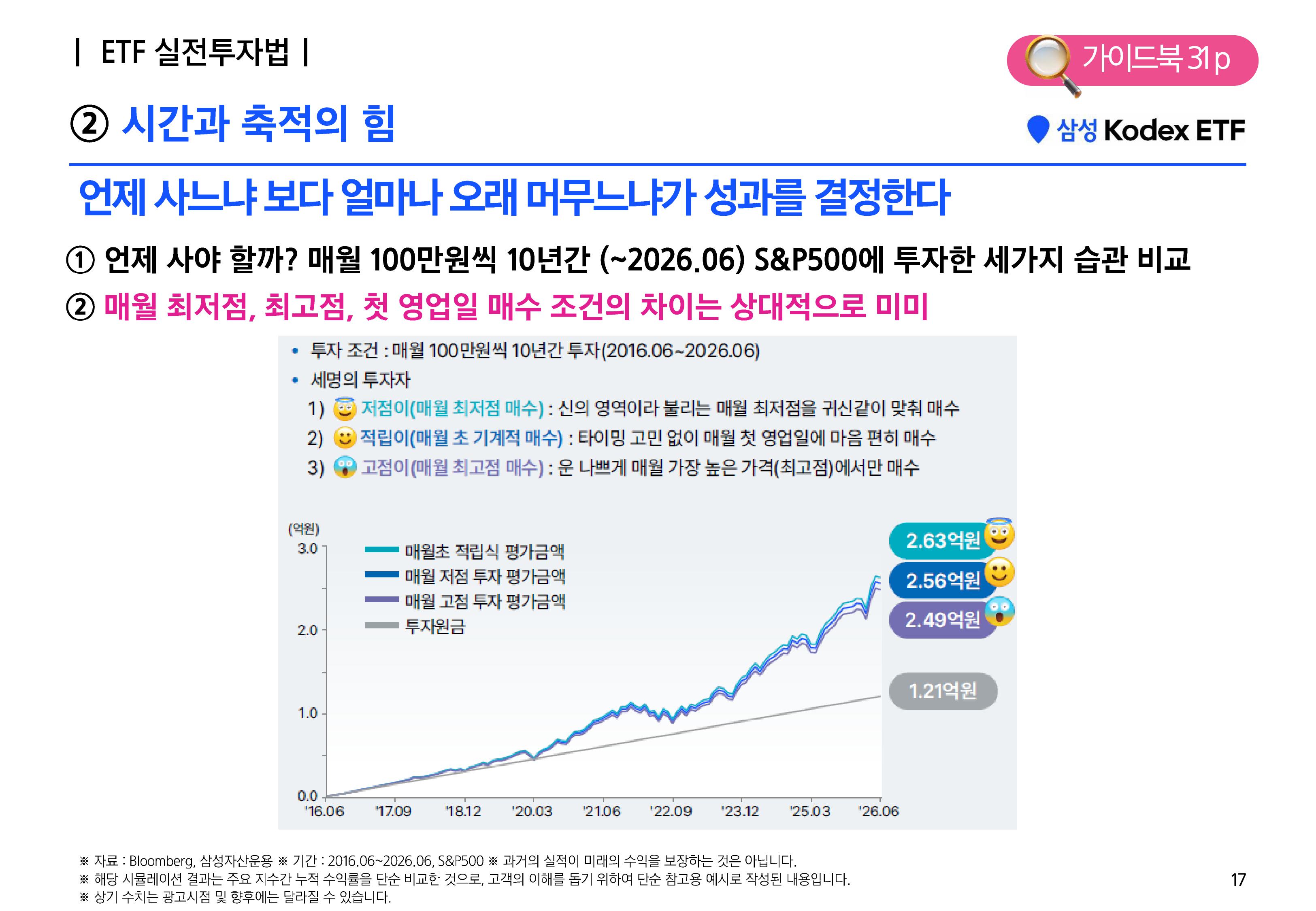 [웹세미나] 연금술사가 되기 위한 7가지 비법-images-16.jpg