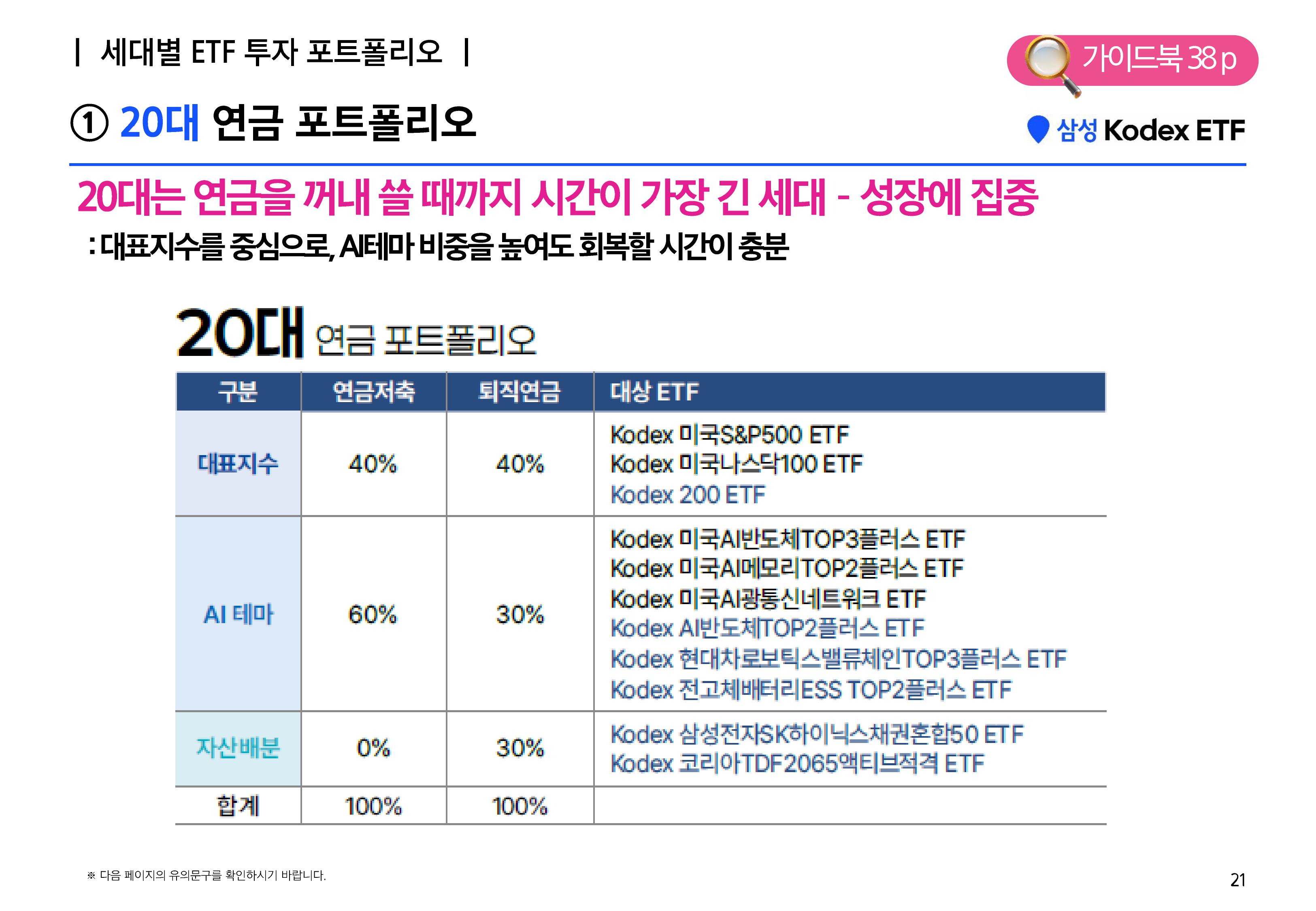 [웹세미나] 연금술사가 되기 위한 7가지 비법-images-20.jpg