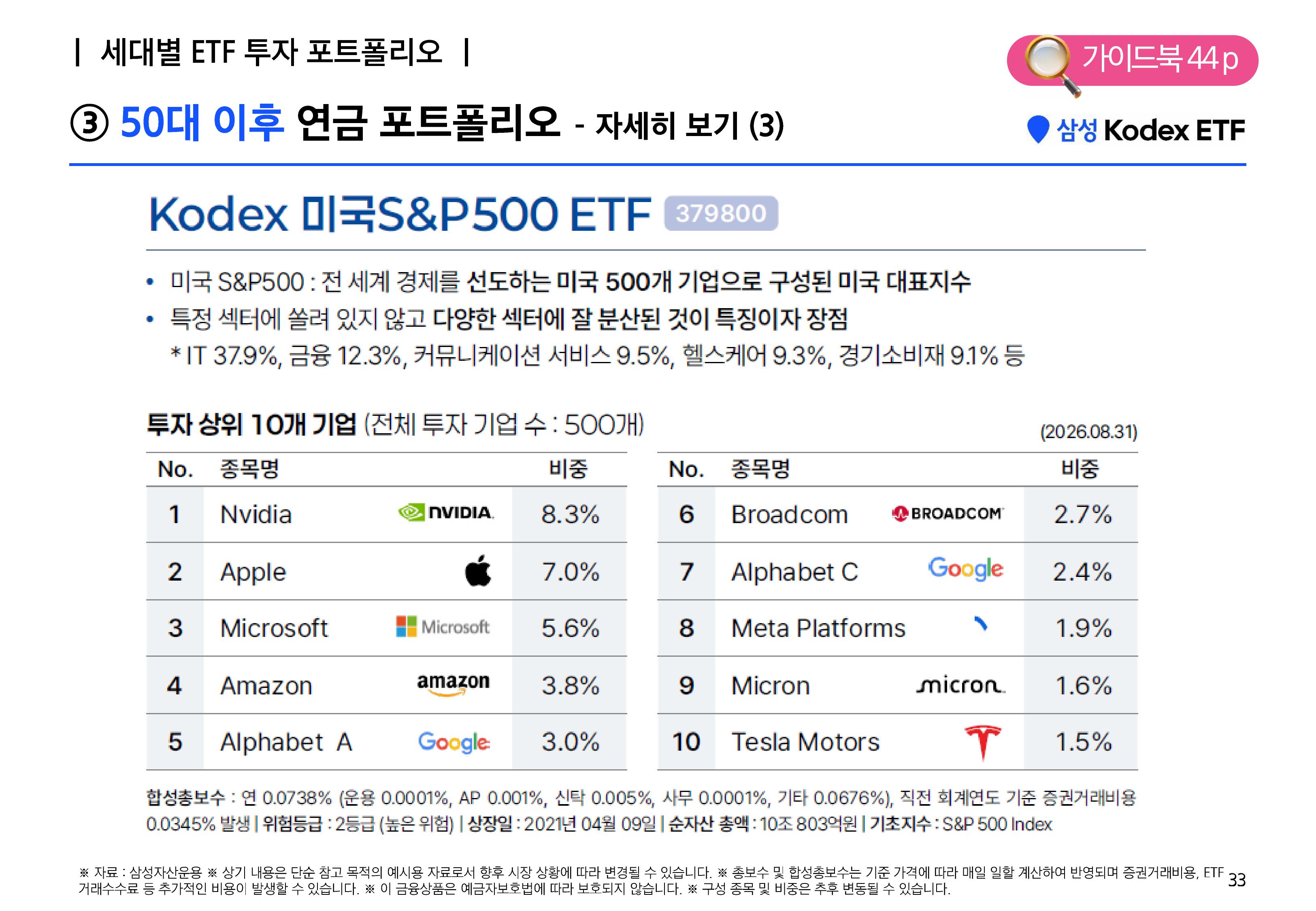 [웹세미나] 연금술사가 되기 위한 7가지 비법-images-32.jpg