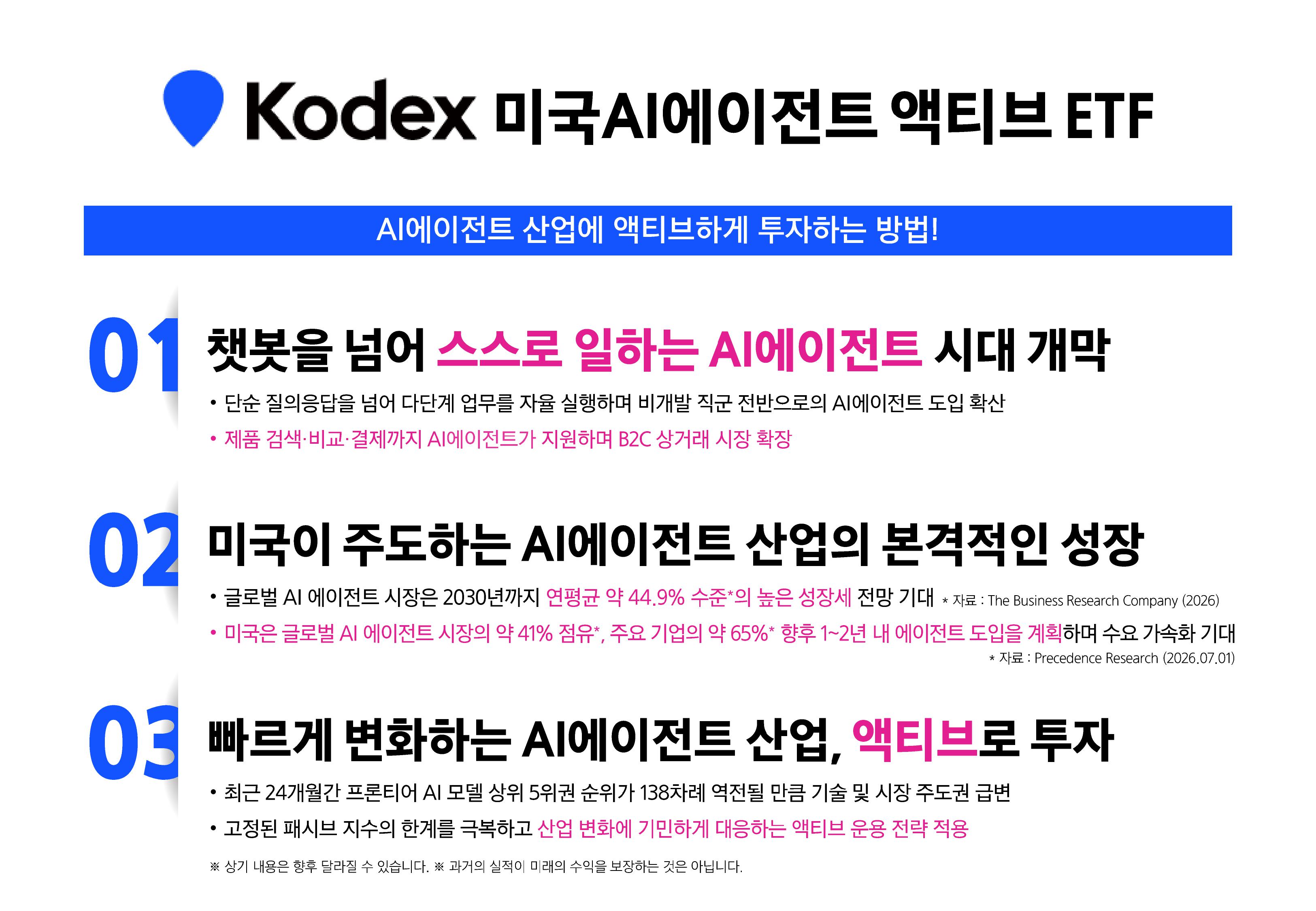 [웹세미나용] Kodex 미국AI에이전트액티브-images-4.jpg