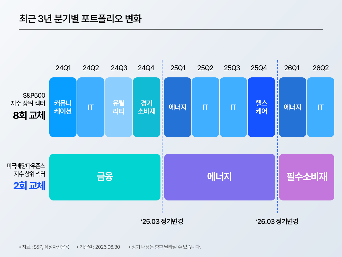 #blog_01.png #blog_01.png