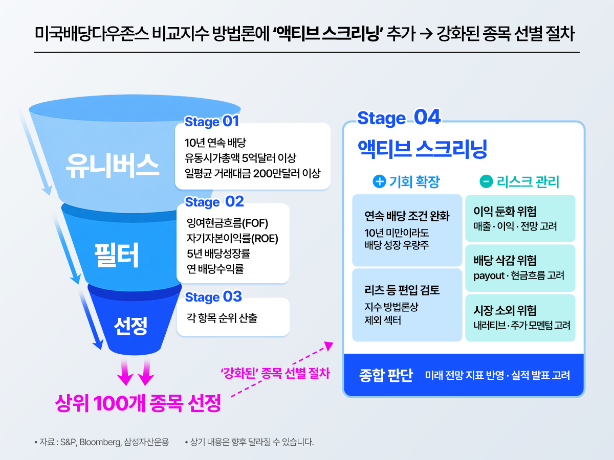 #blog_03.png #blog_03.png