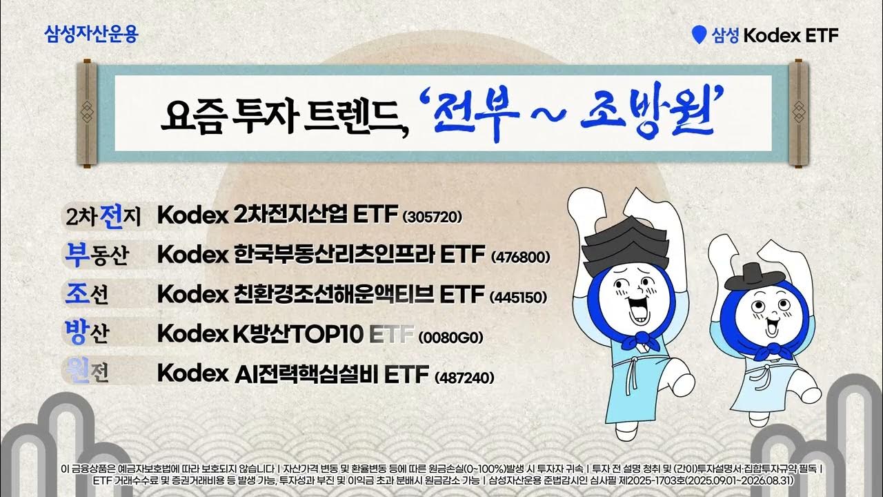 【激レア・新品・匿名配送】려객운임 전자결제카드 🤍𝟚𝟘𝟚𝟝 𝕂𝔸𝕎𝔸𝕊𝔸𝕂𝕀 ℤ𝕏-𝟞ℝ . 2025년식 닌자 6R . ̷